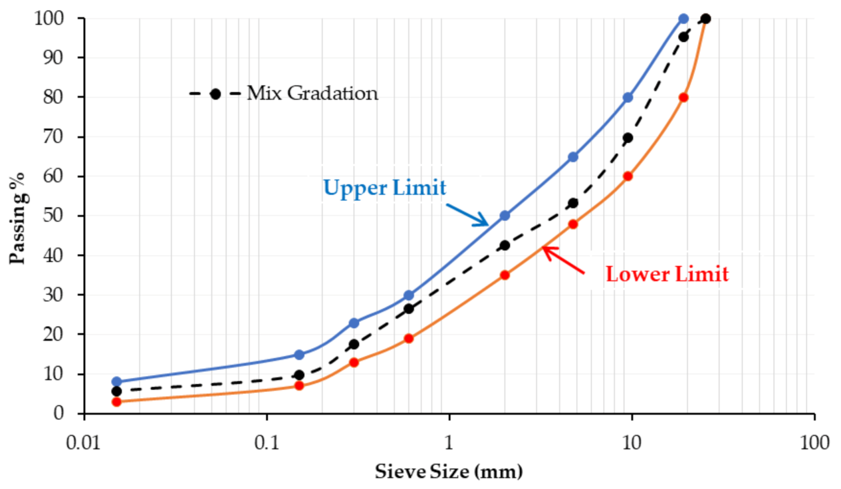 Polymers 13 00434 g004 550