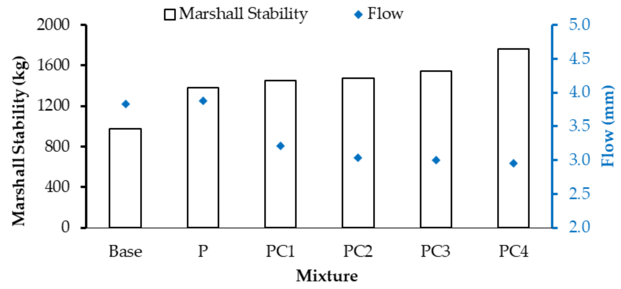 Polymers 13 00434 g008 550