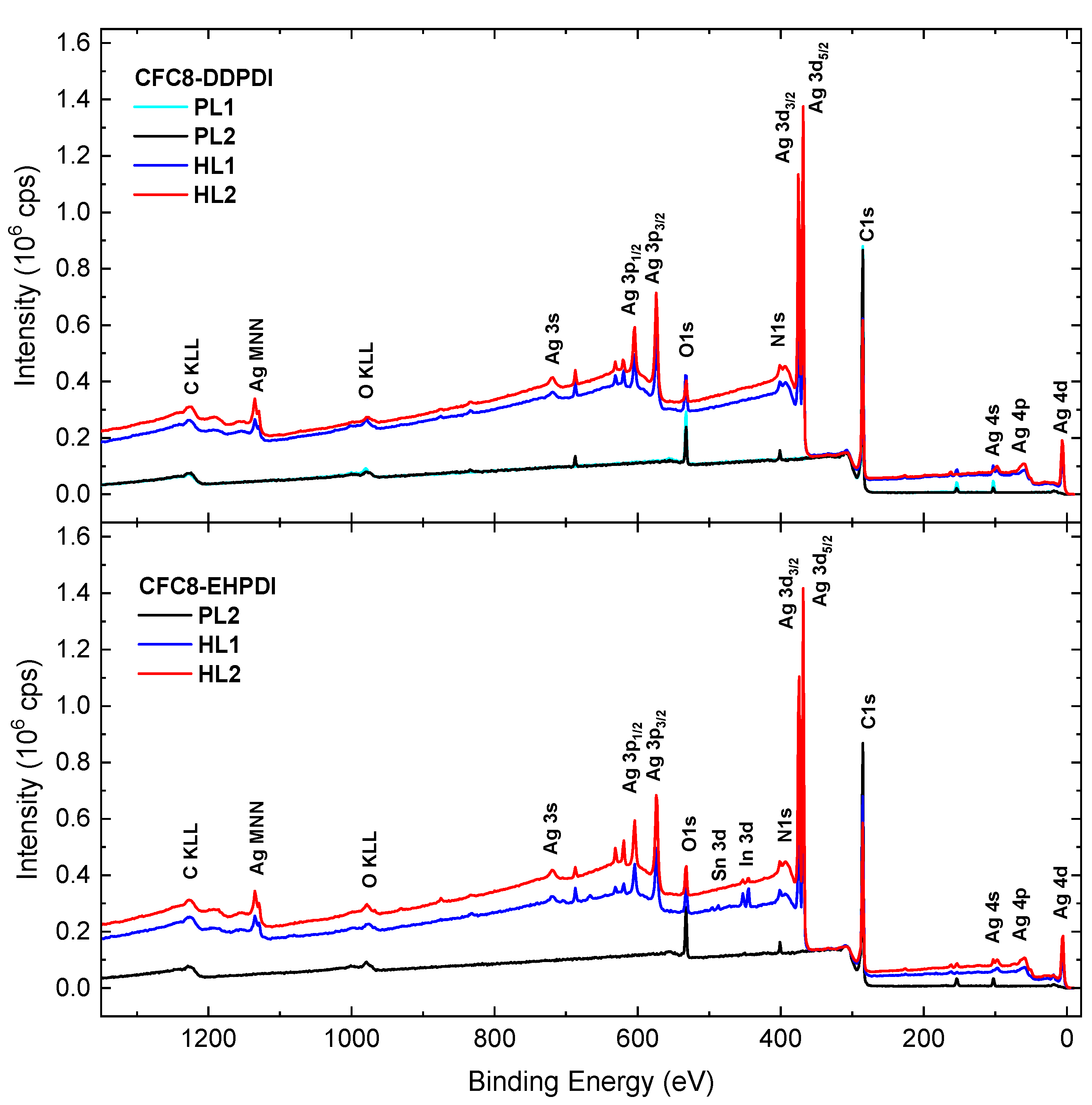 Polymers 13 00439 g006 Polymers 13 00439 g006