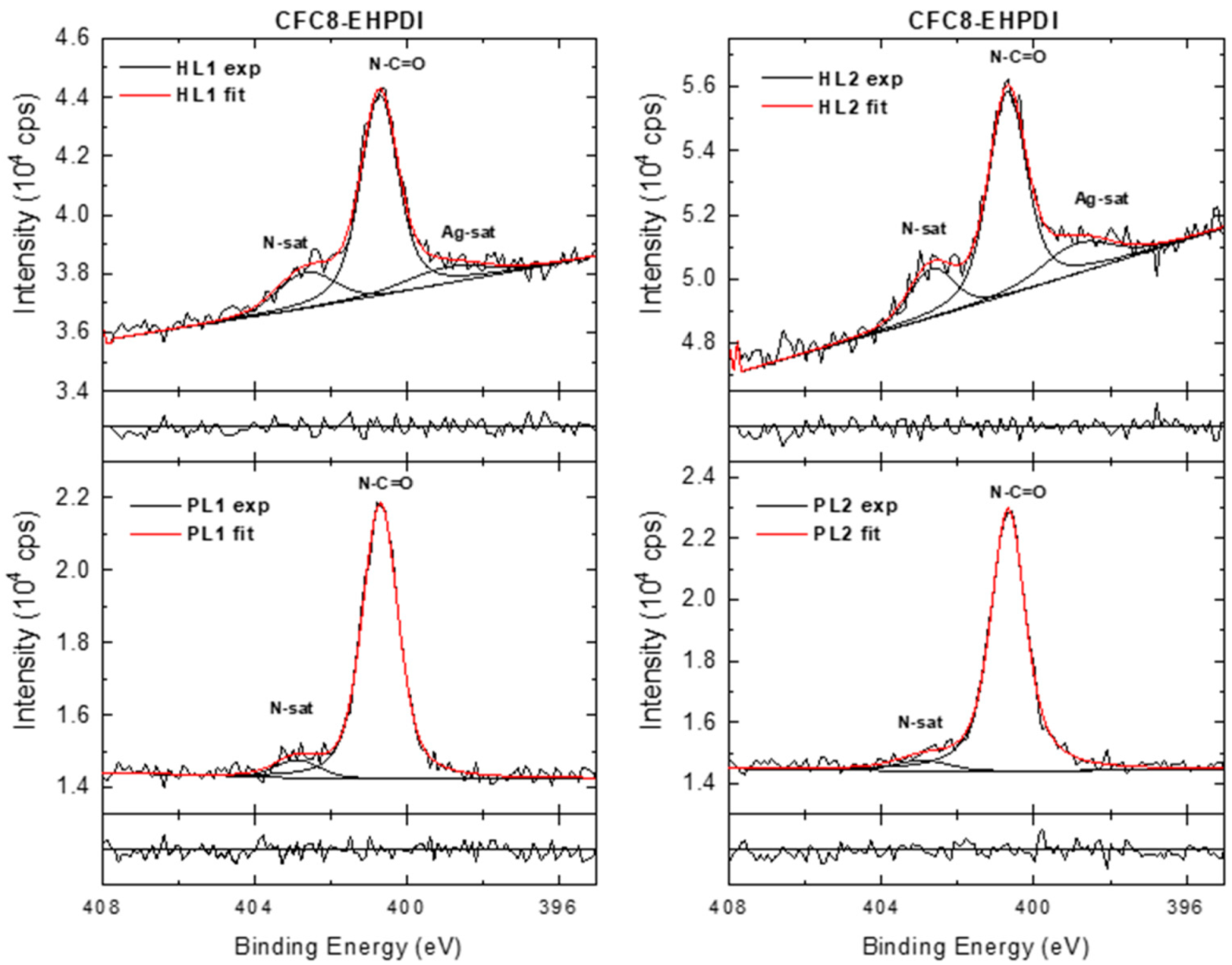 Polymers 13 00439 g011 Polymers 13 00439 g011