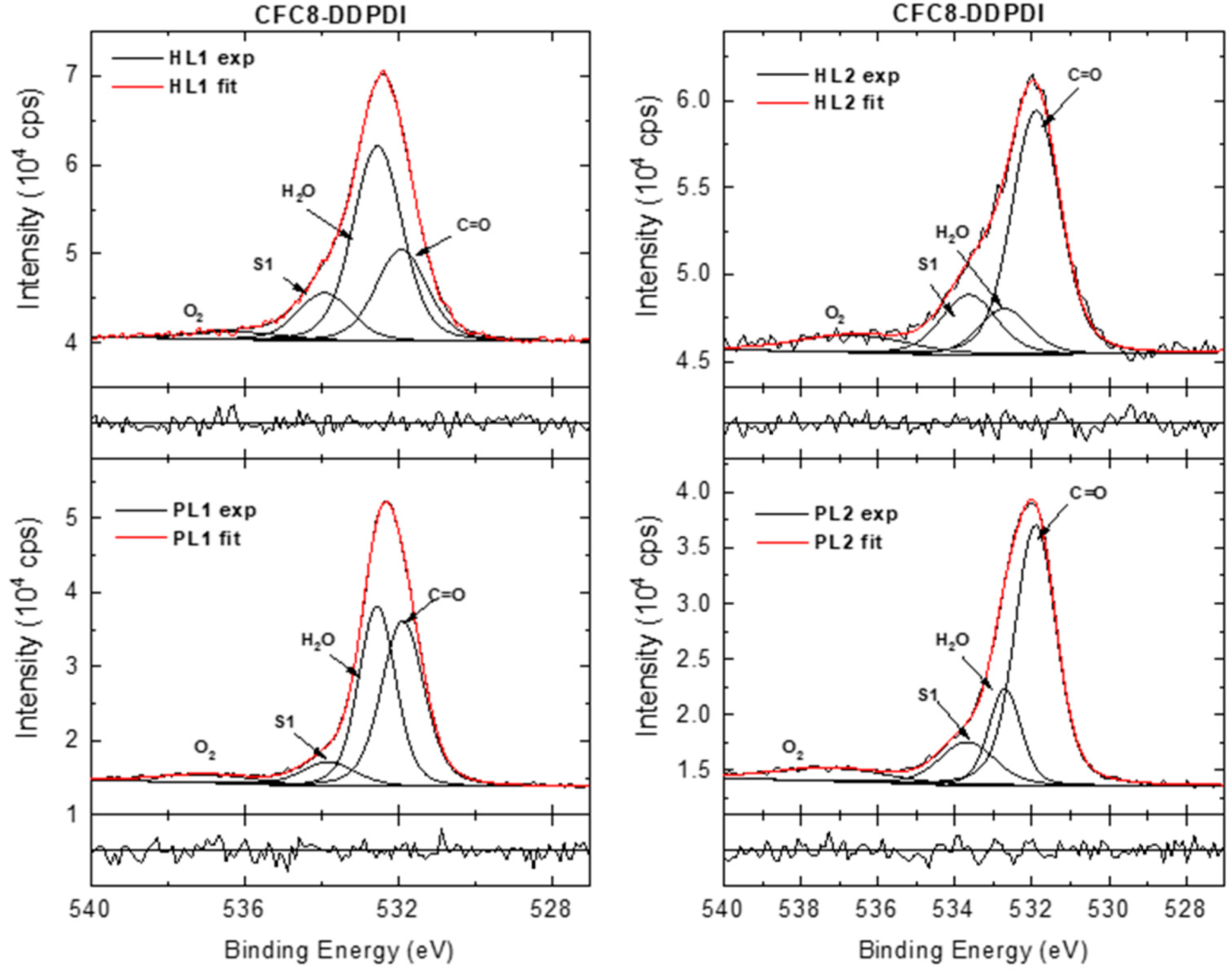 Polymers 13 00439 g012 Polymers 13 00439 g012
