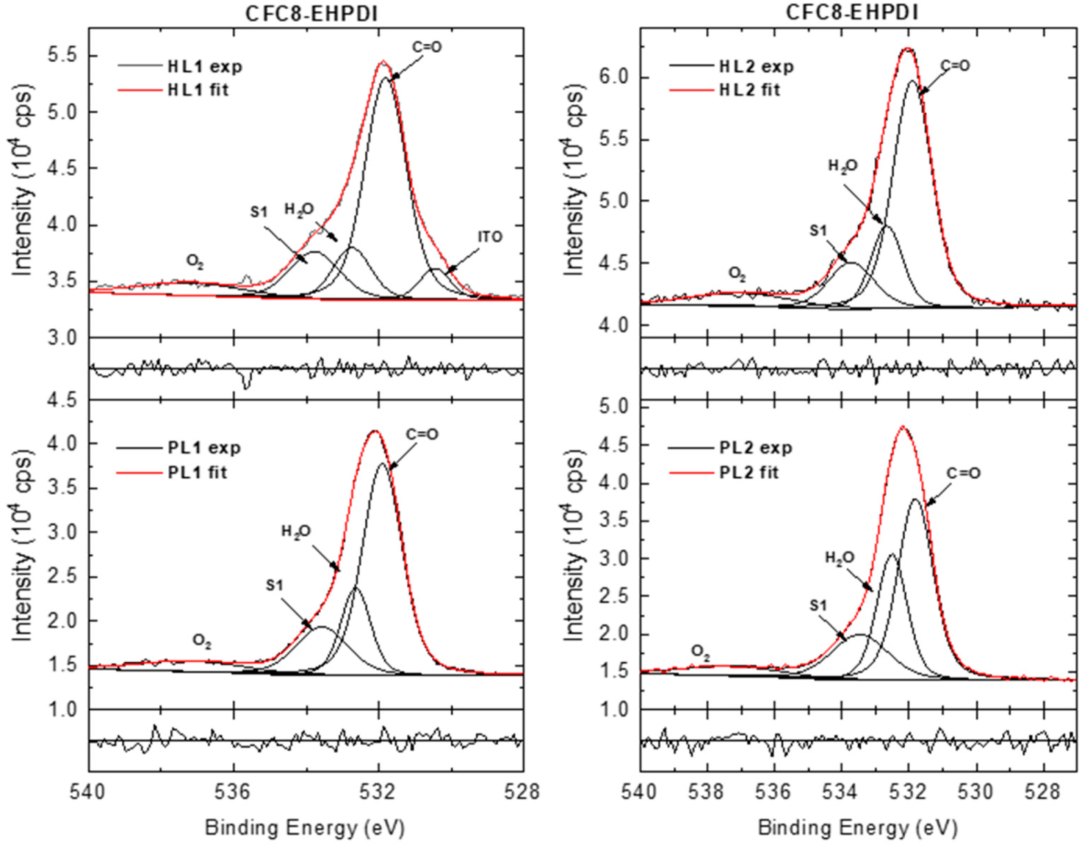 Polymers 13 00439 g013 Polymers 13 00439 g013