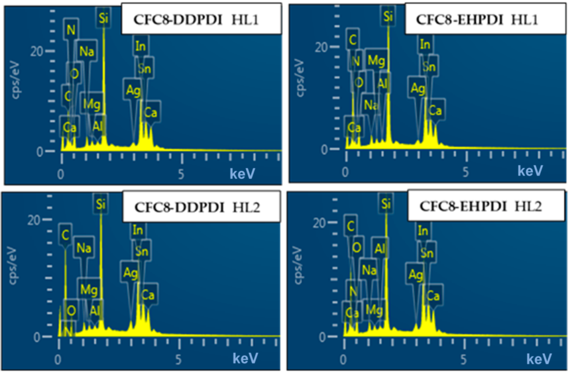 Polymers 13 00439 g014 Polymers 13 00439 g014