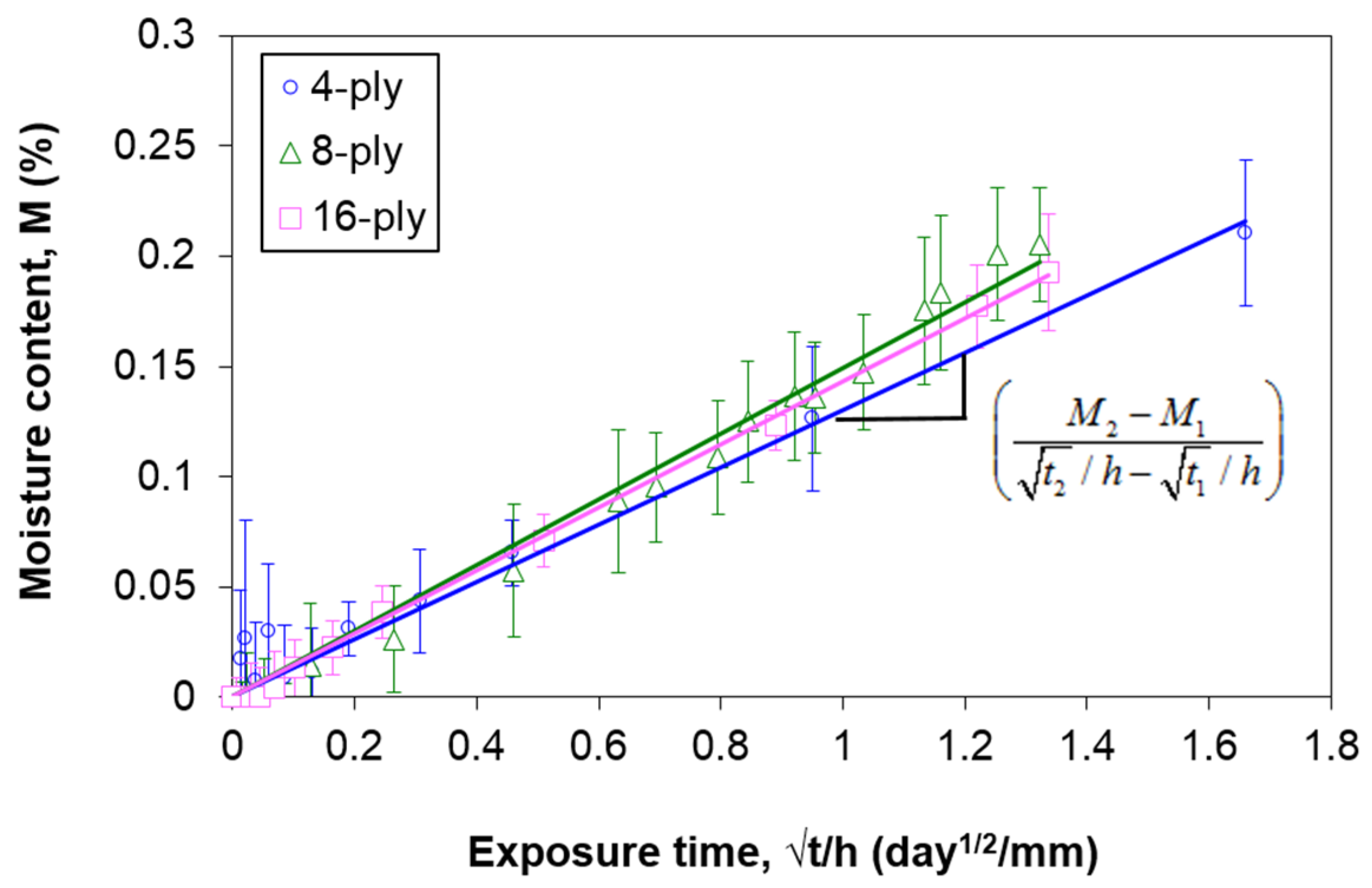 Polymers 13 00440 g004 Polymers 13 00440 g004