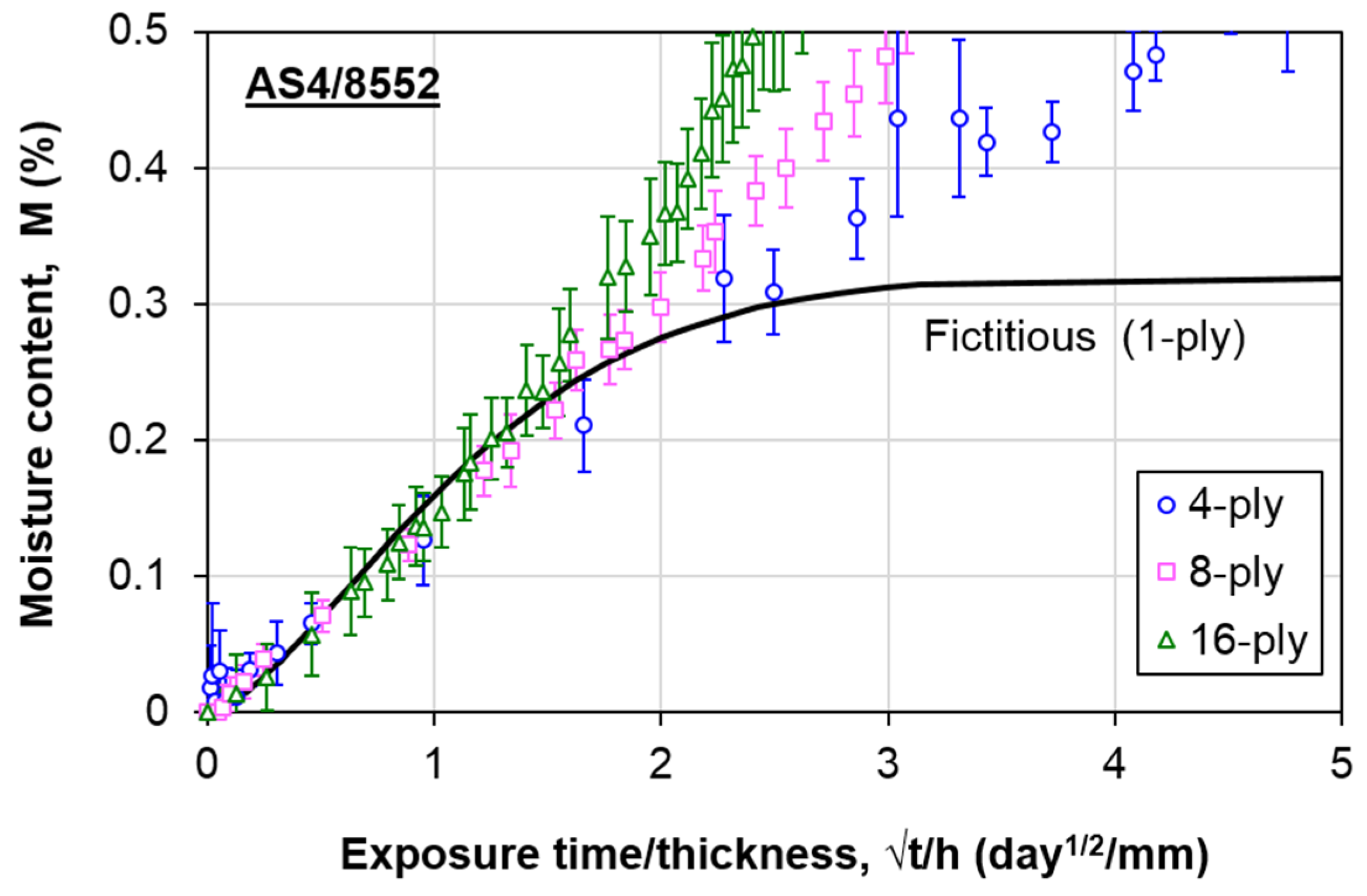 Polymers 13 00440 g005 Polymers 13 00440 g005