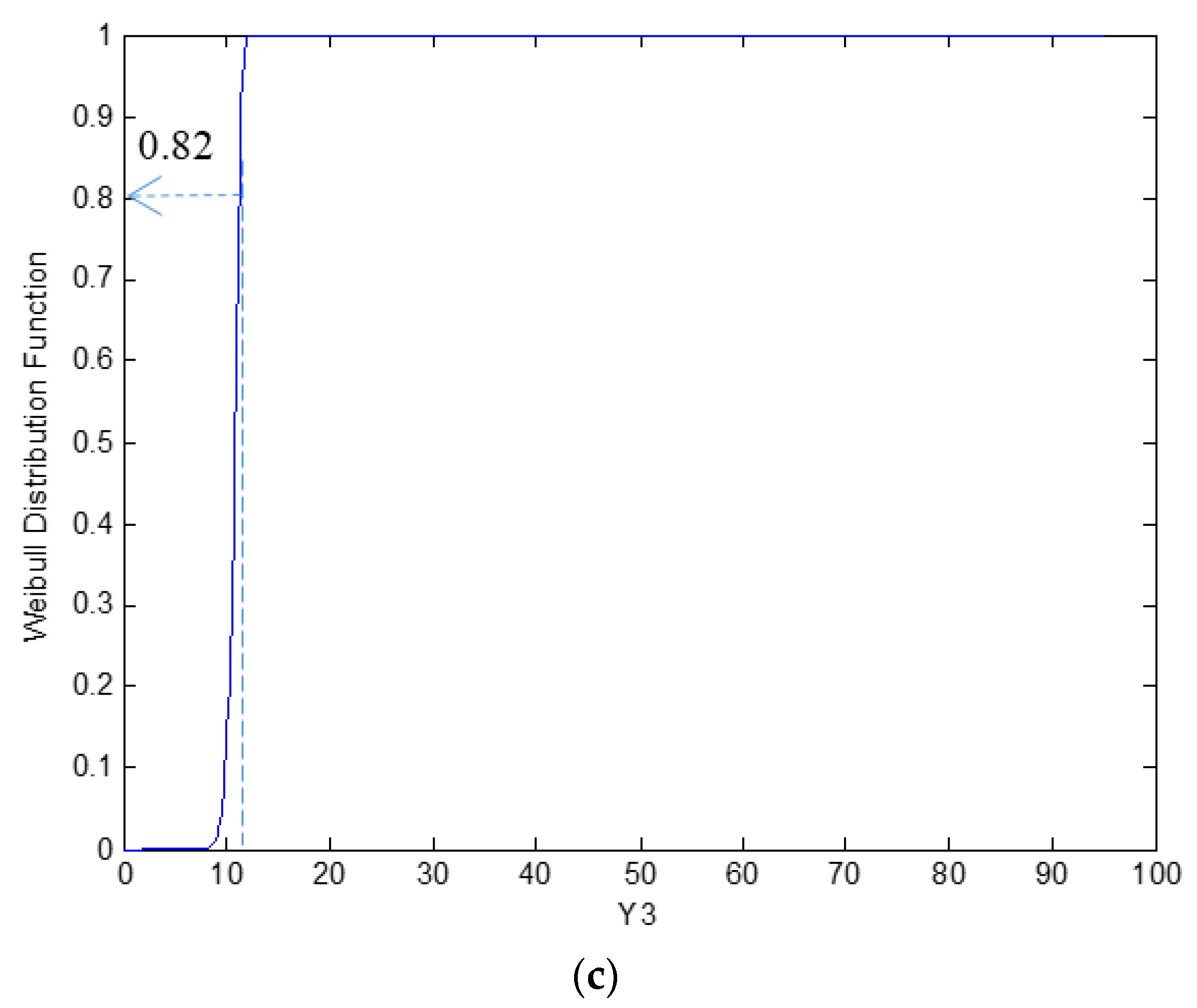 Polymers 13 00440 g010b Polymers 13 00440 g010b
