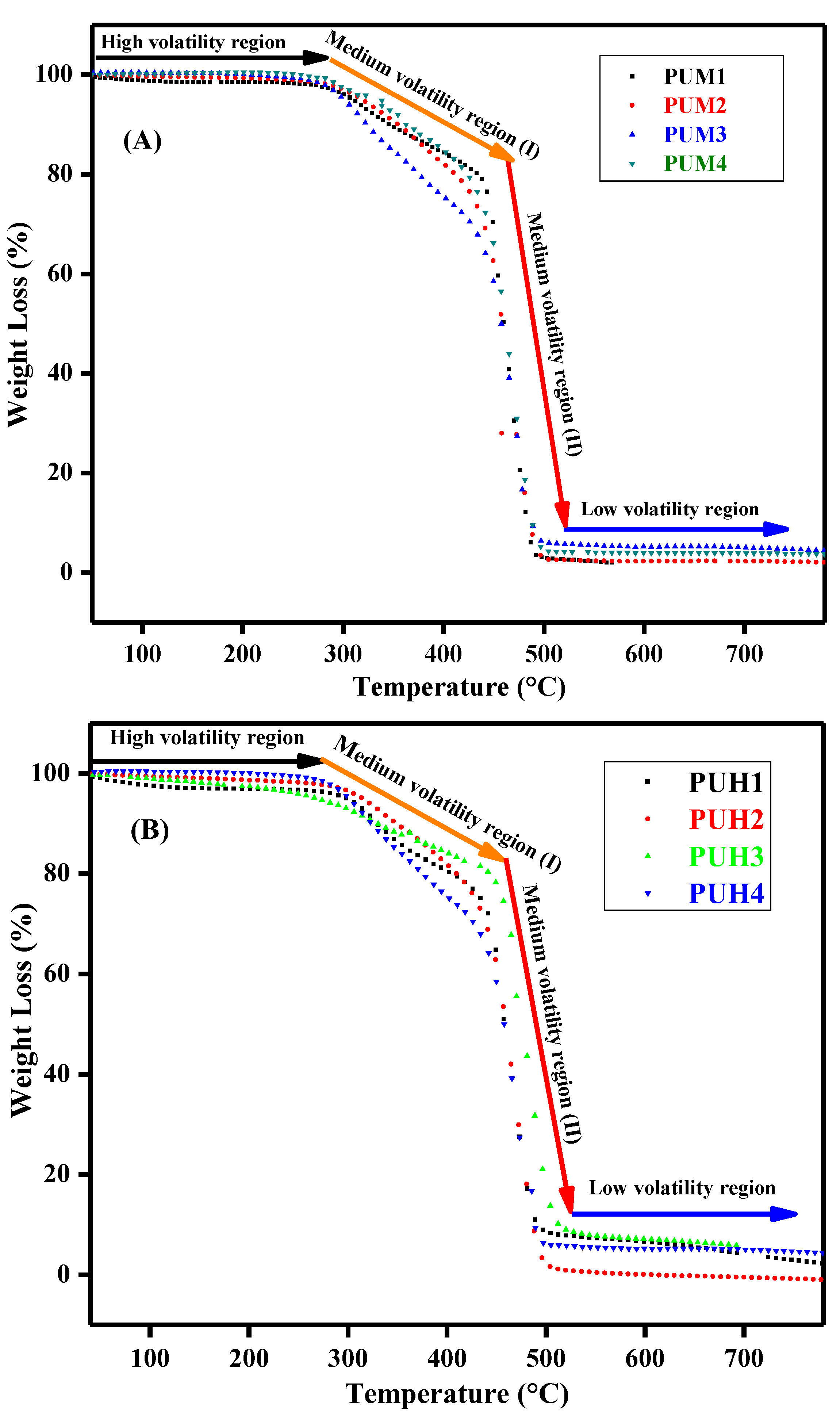 Polymers 13 00444 g003 Polymers 13 00444 g003