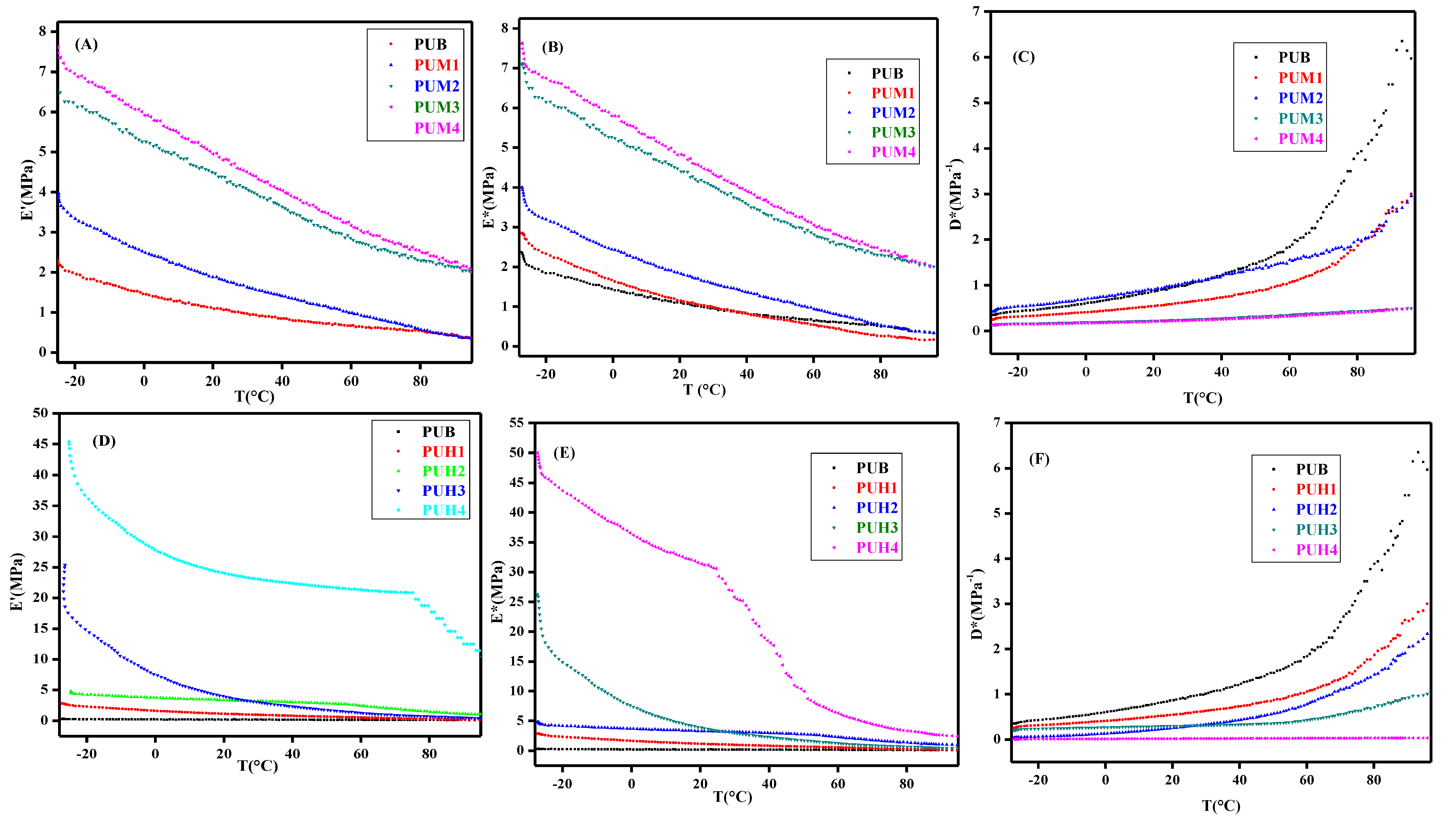 Polymers 13 00444 g004 Polymers 13 00444 g004