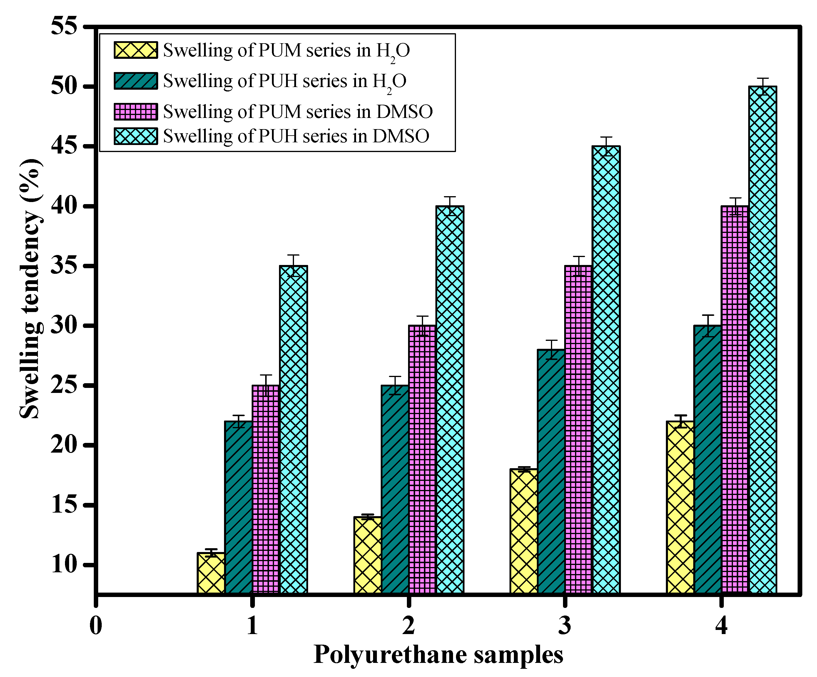 Polymers 13 00444 g005 Polymers 13 00444 g005