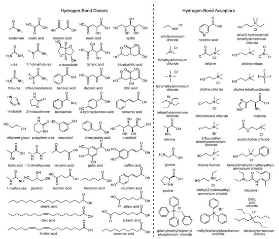 Polymers 13 00447 g001 550