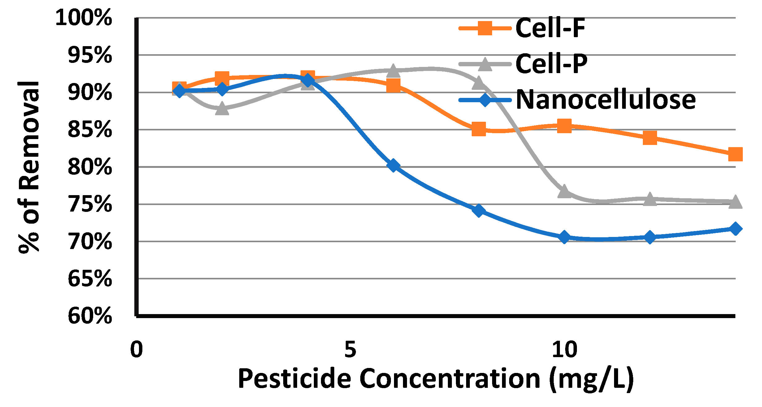 Polymers 13 00450 g008 Polymers 13 00450 g008