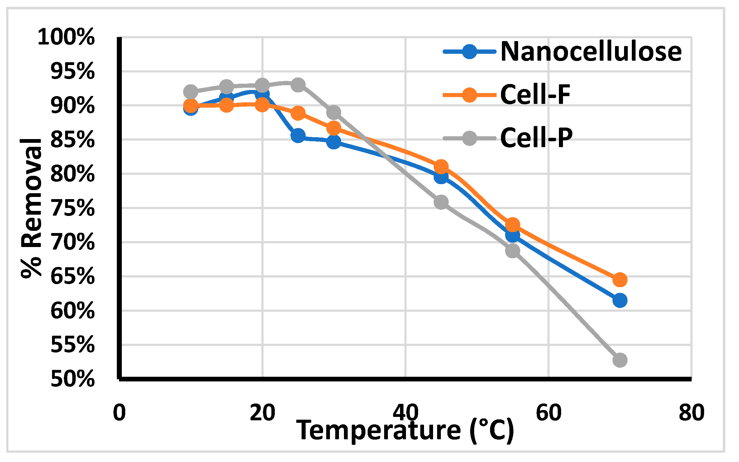 Polymers 13 00450 g009 Polymers 13 00450 g009