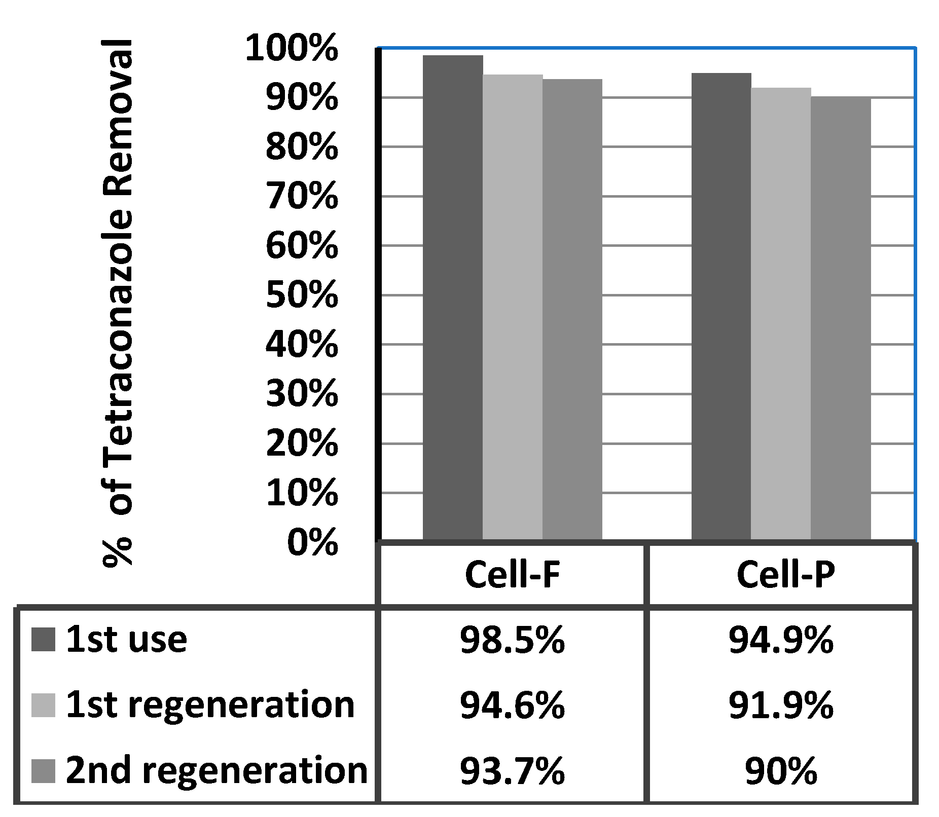 Polymers 13 00450 g011 Polymers 13 00450 g011