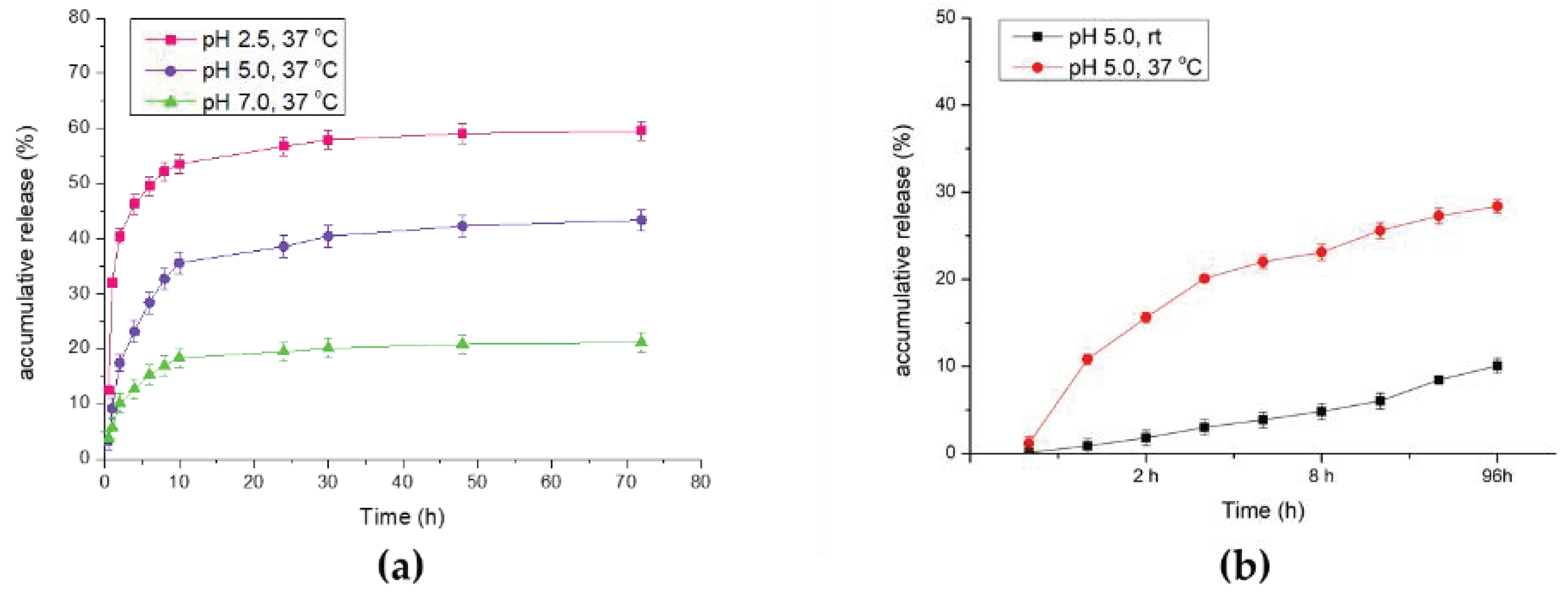 Polymers 13 00451 g006