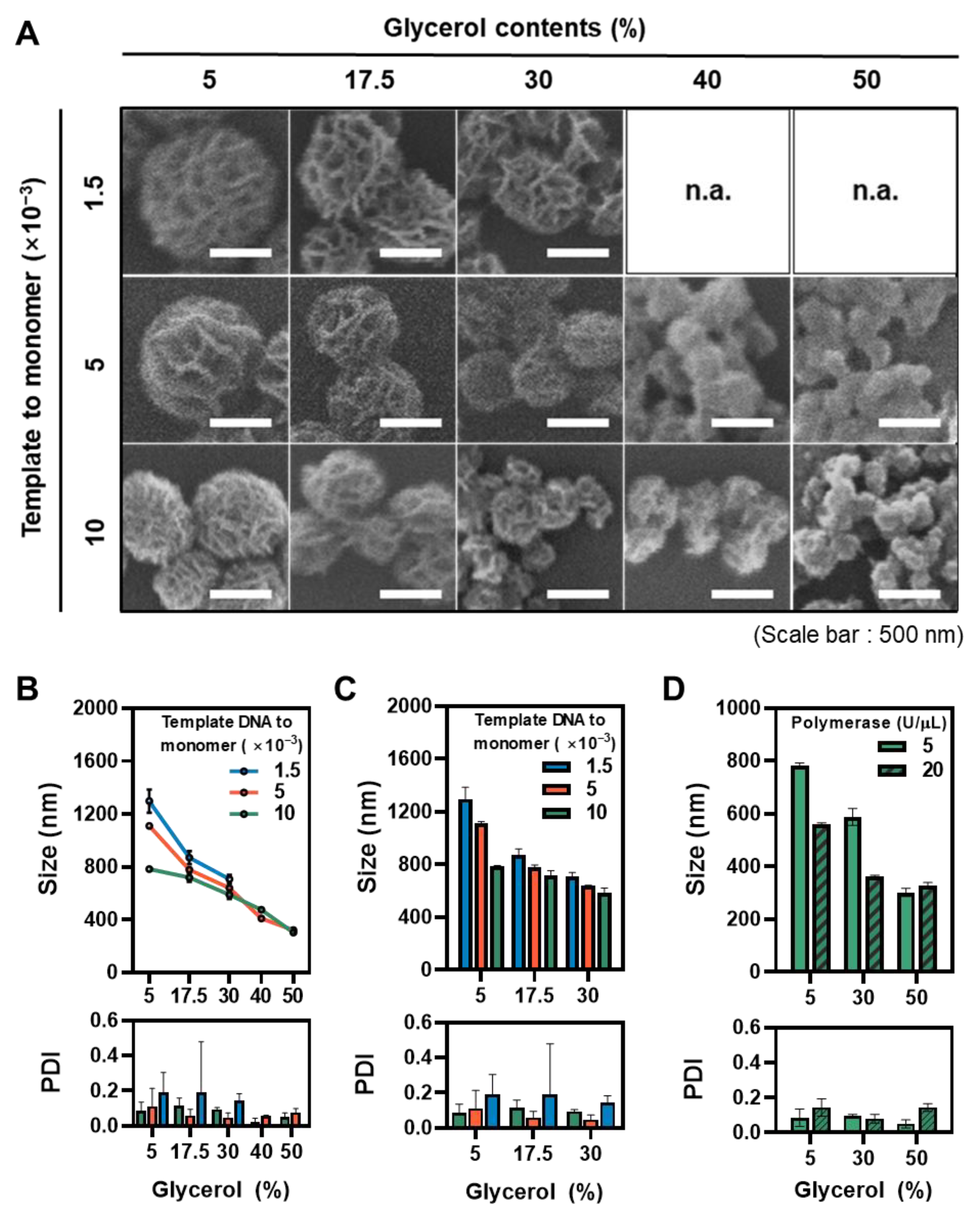 Polymers 13 00454 g004
