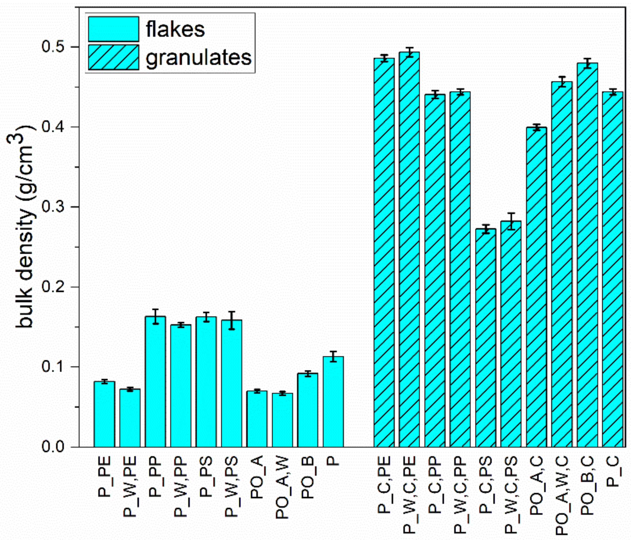 Polymers 13 00457 g005 Polymers 13 00457 g005