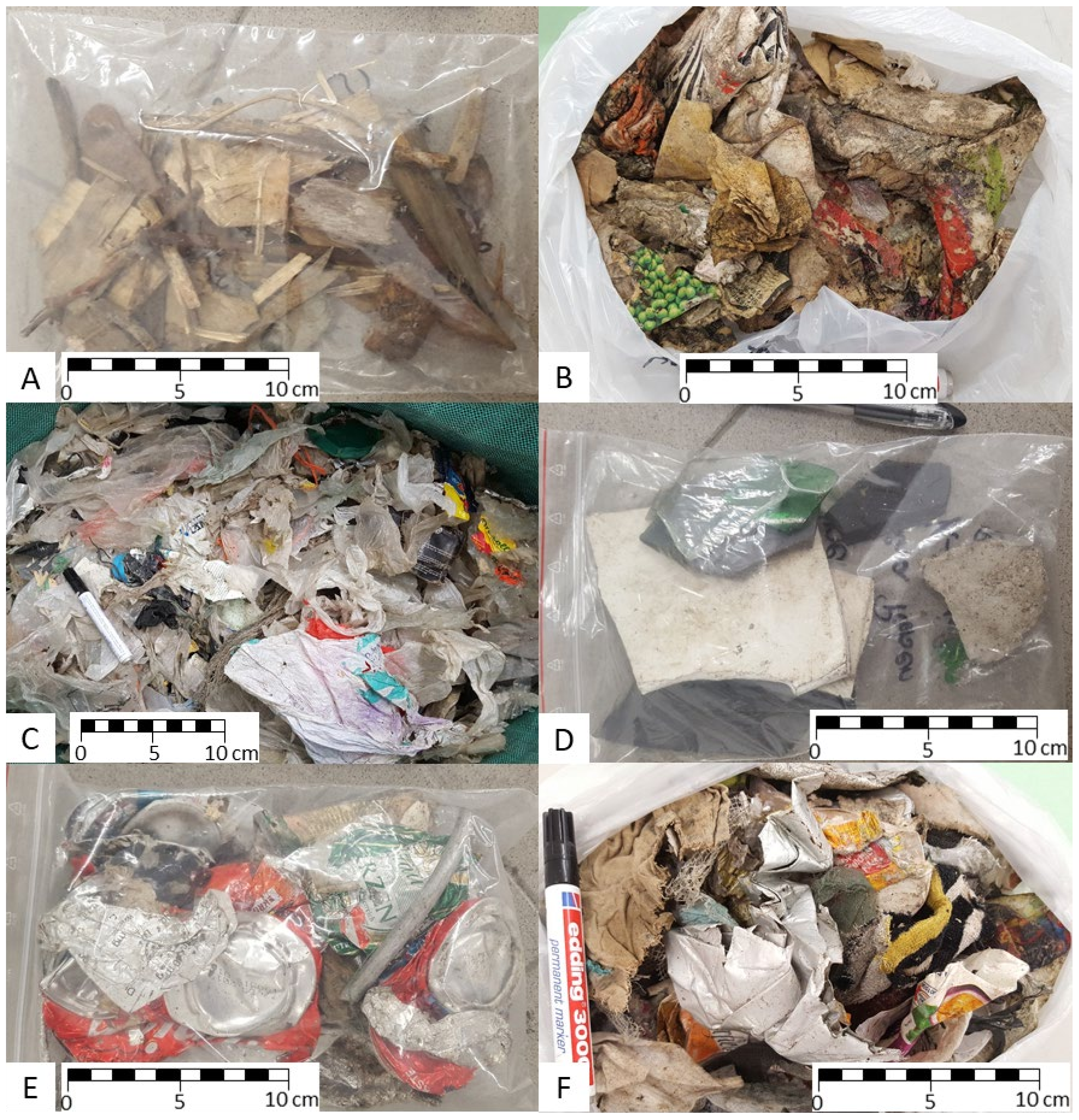 Polymers 13 00457 g0a3 Polymers 13 00457 g0a3