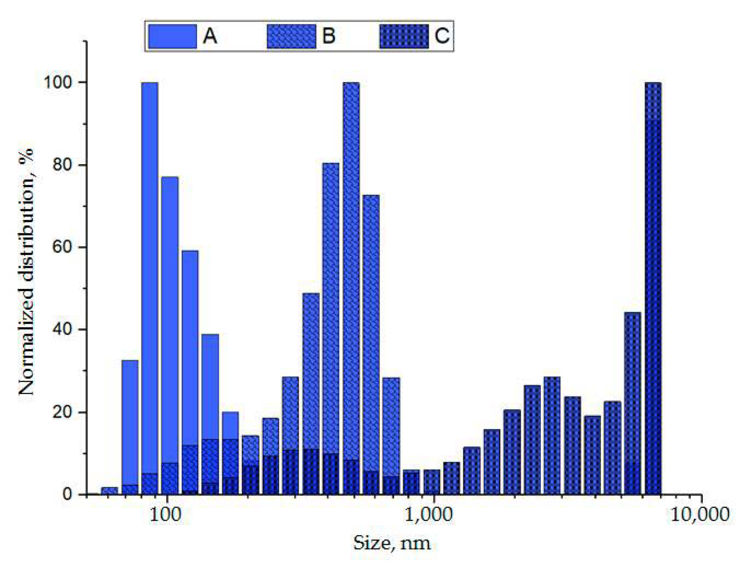 Polymers 13 00458 g001