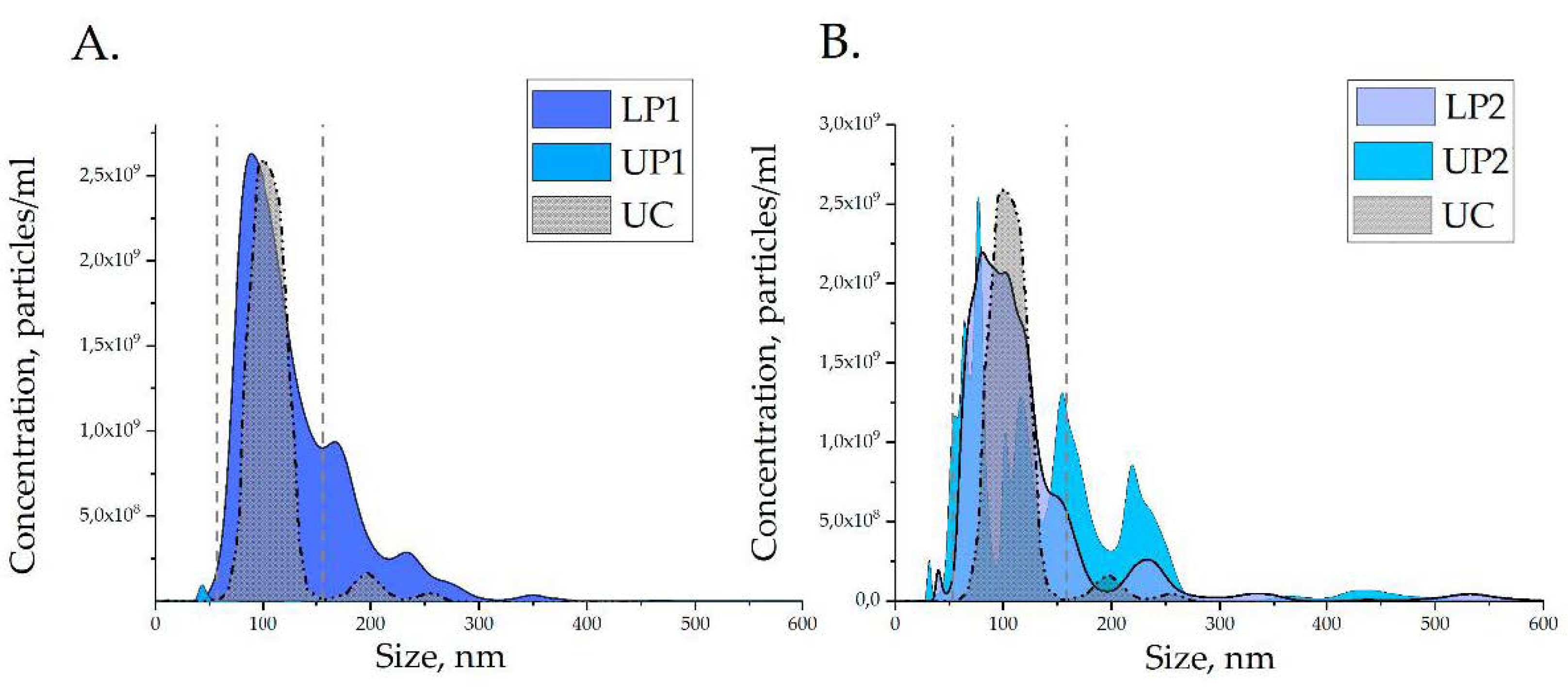 Polymers 13 00458 g004