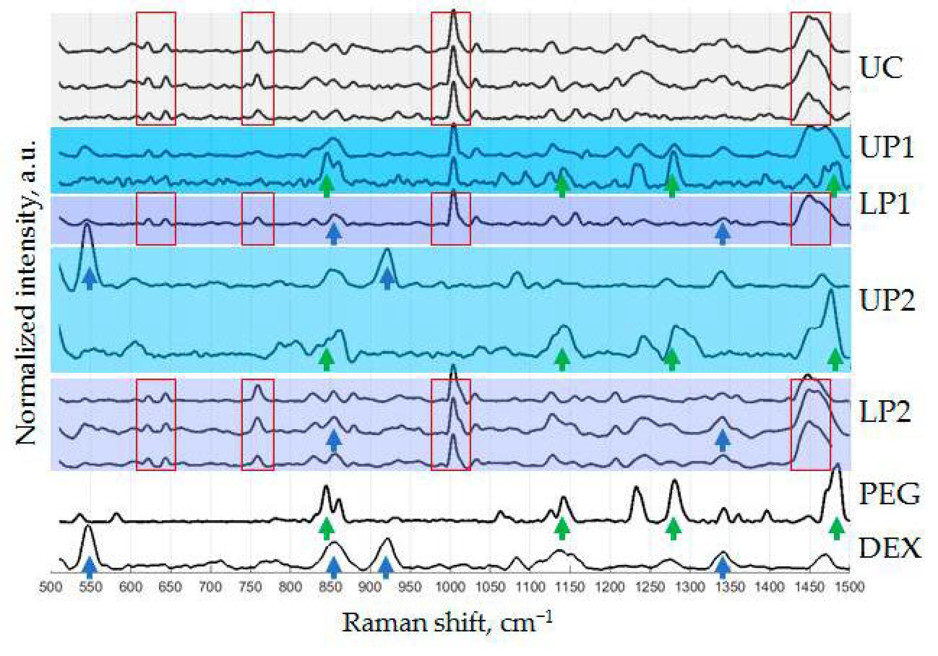 Polymers 13 00458 g005
