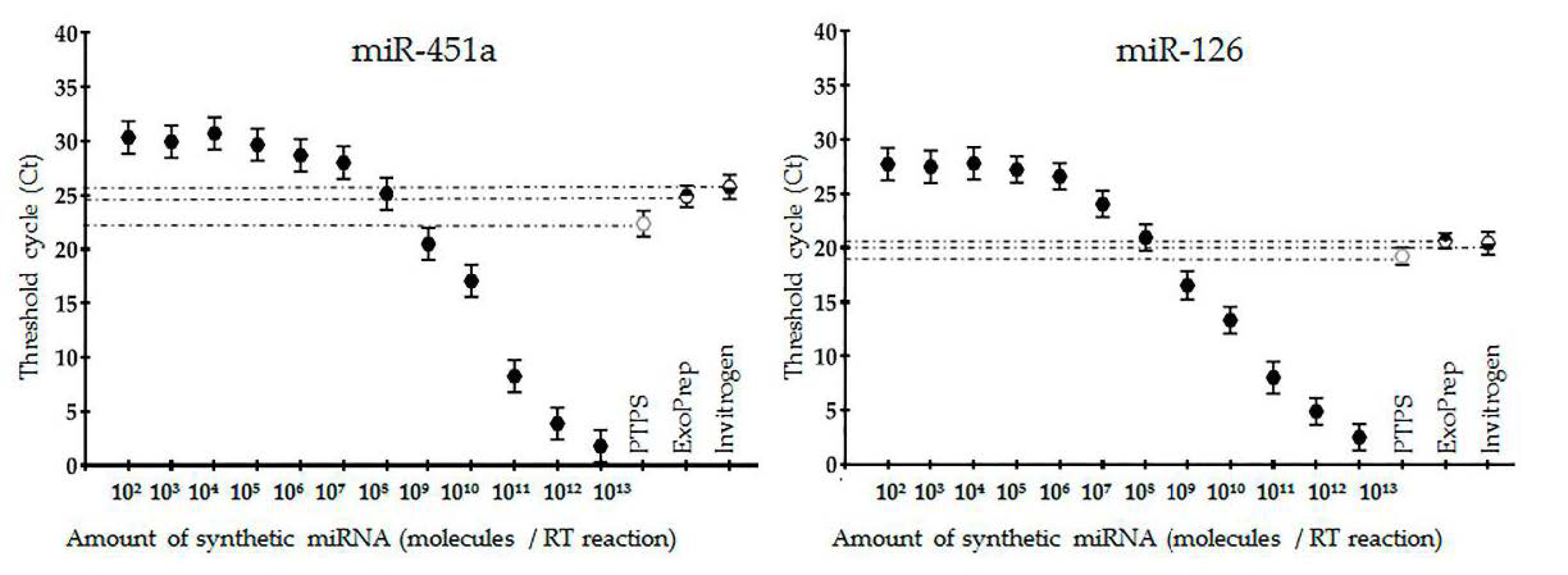 Polymers 13 00458 g011