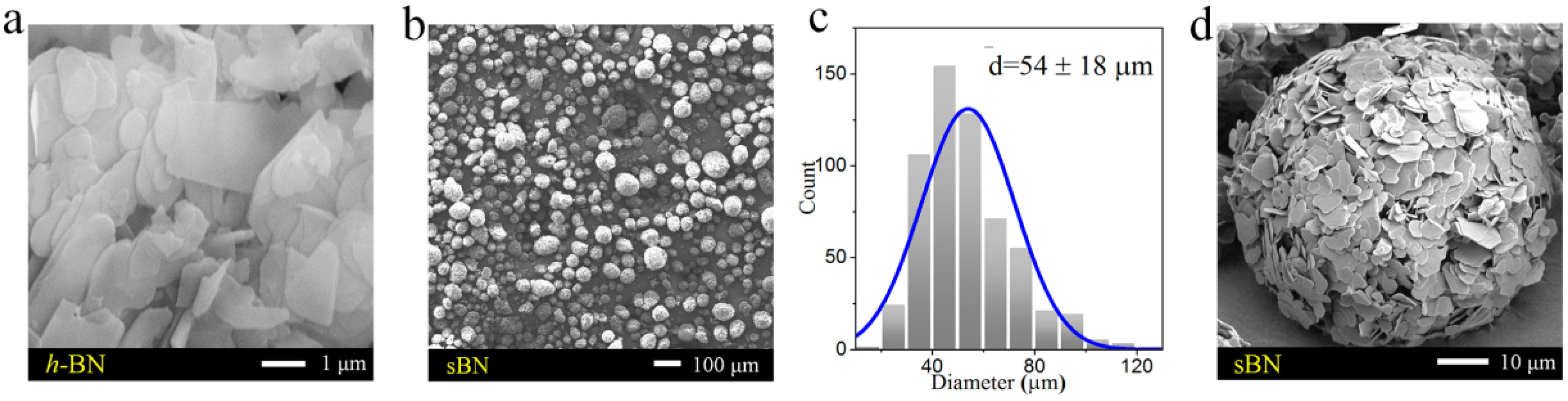 Polymers 13 00459 g002 Polymers 13 00459 g002