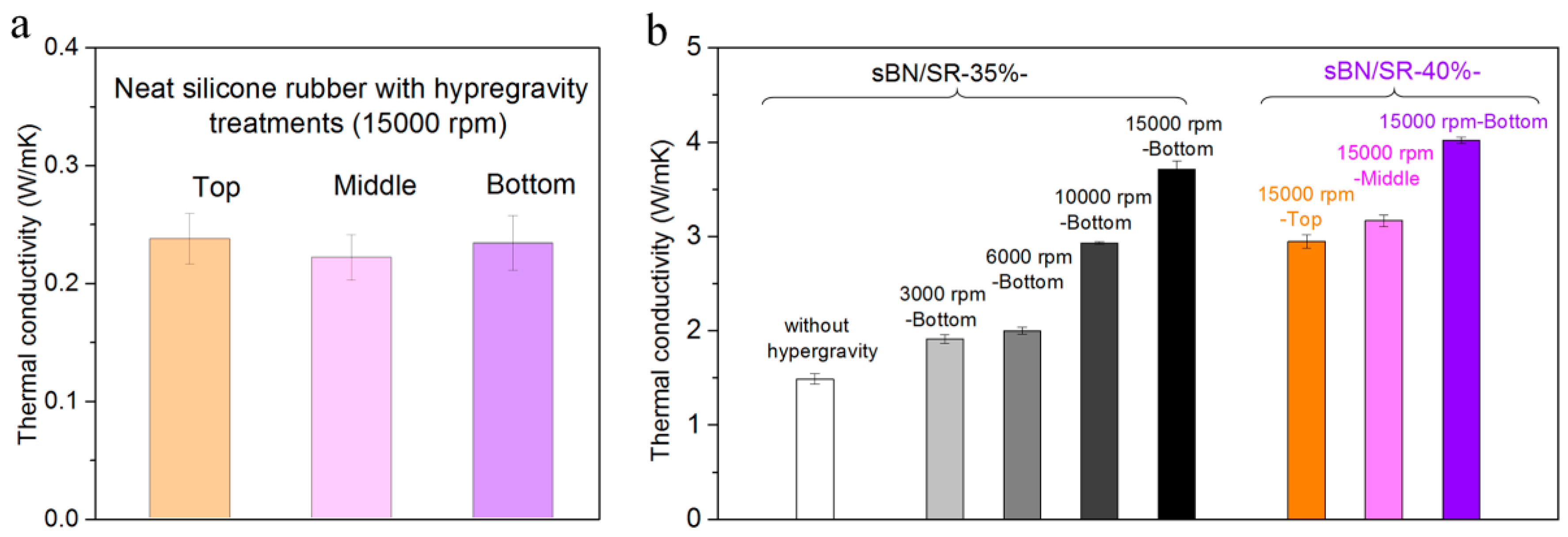 Polymers 13 00459 g006 Polymers 13 00459 g006