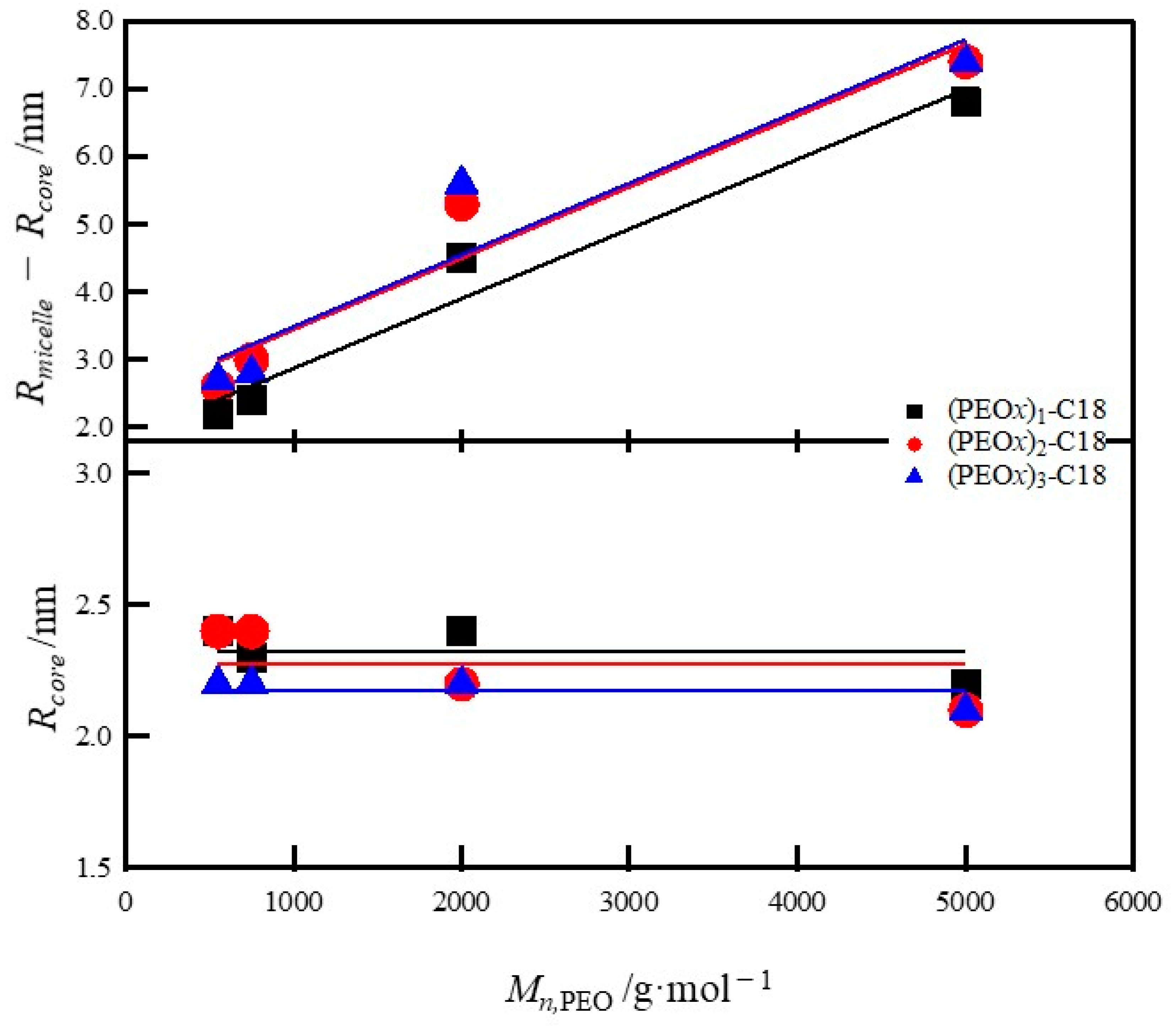 Polymers 13 00460 g004