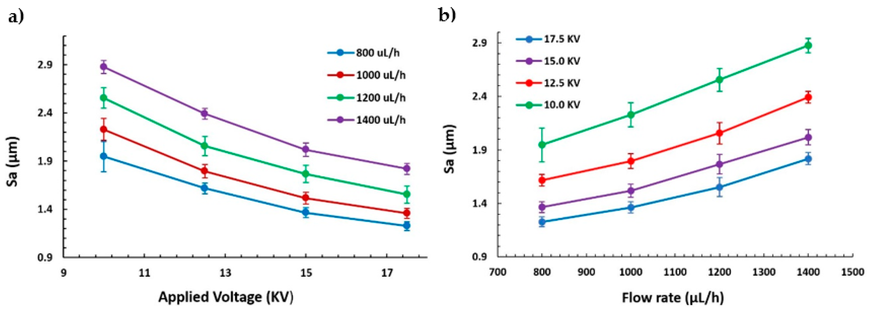 Polymers 13 00464 g003 Polymers 13 00464 g003