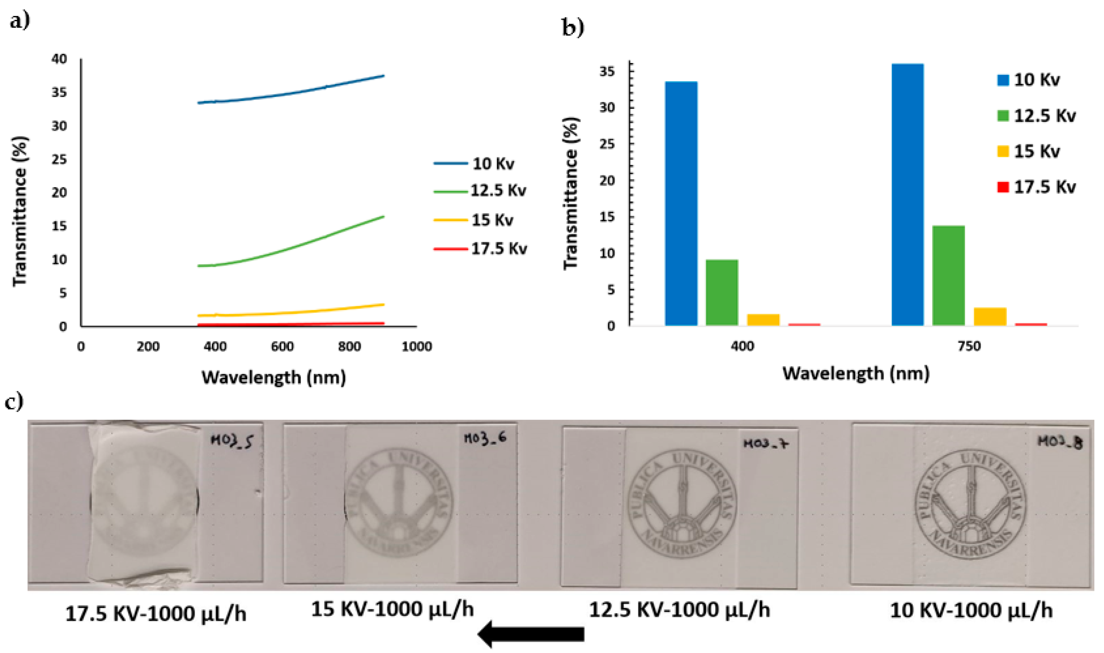 Polymers 13 00464 g009 Polymers 13 00464 g009