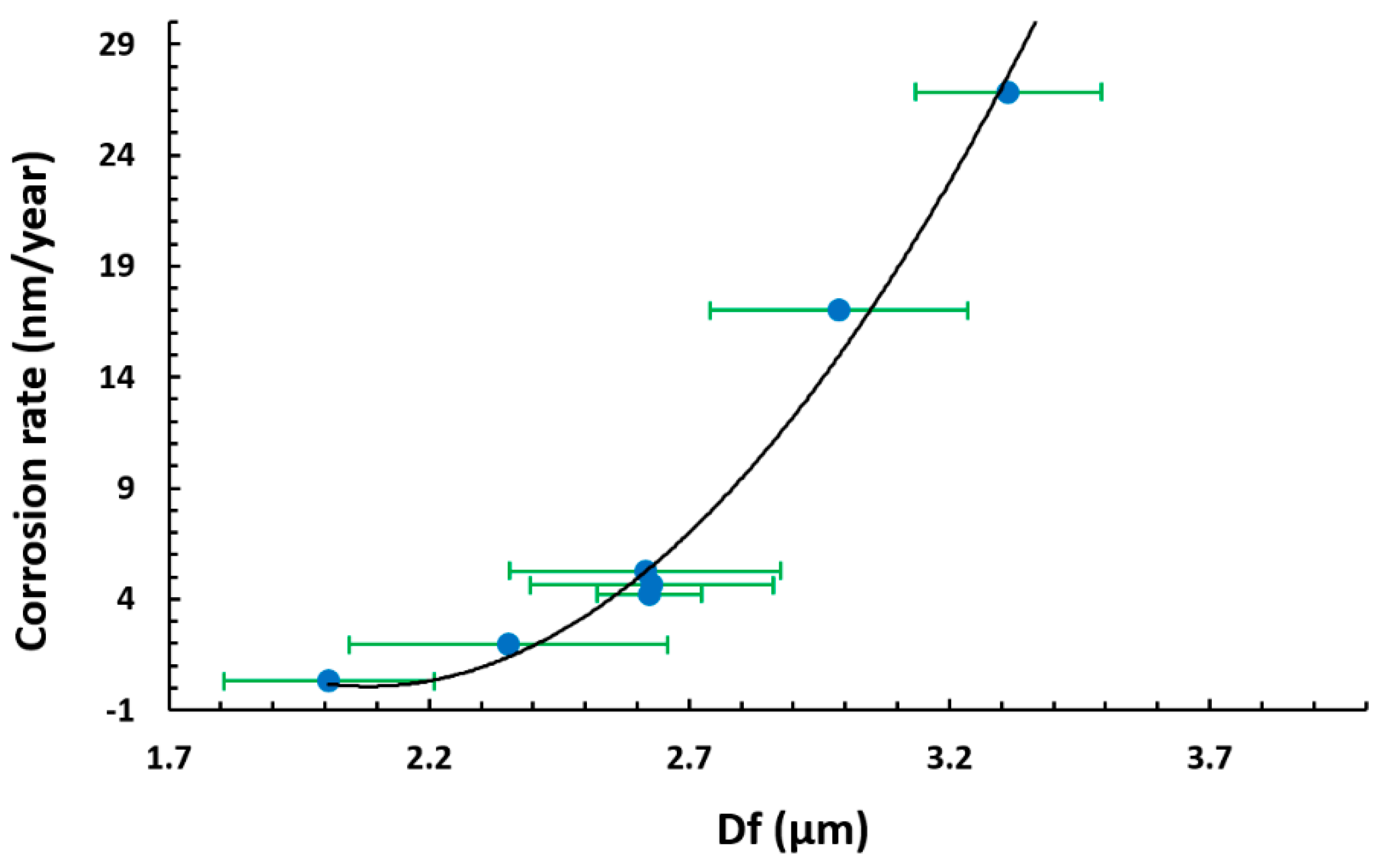 Polymers 13 00464 g012 Polymers 13 00464 g012