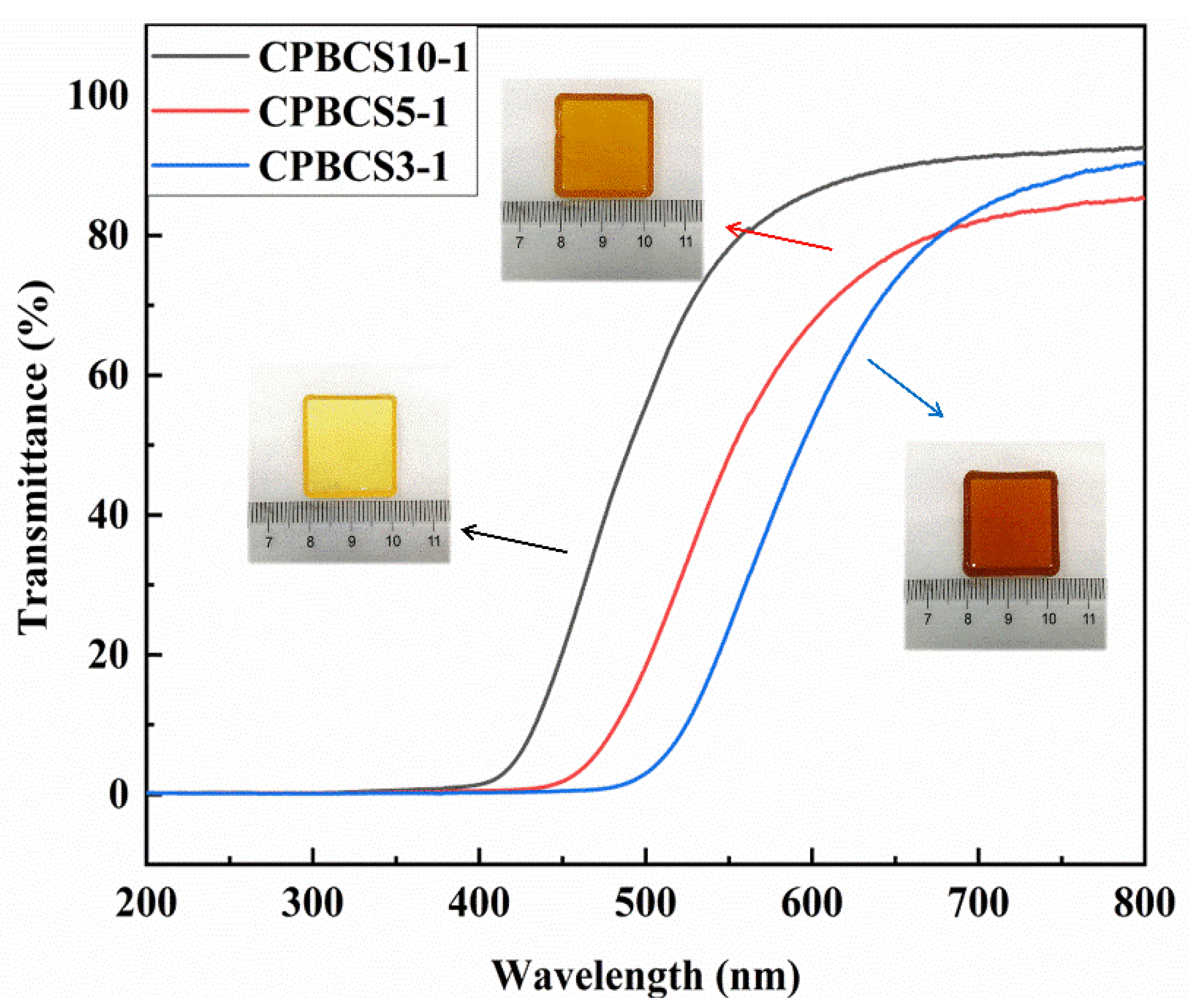 Polymers 13 00467 g004 Polymers 13 00467 g004
