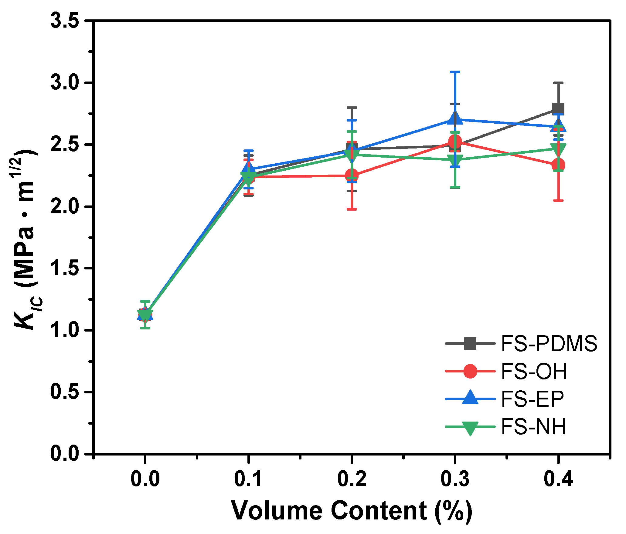 Polymers 13 00469 g007
