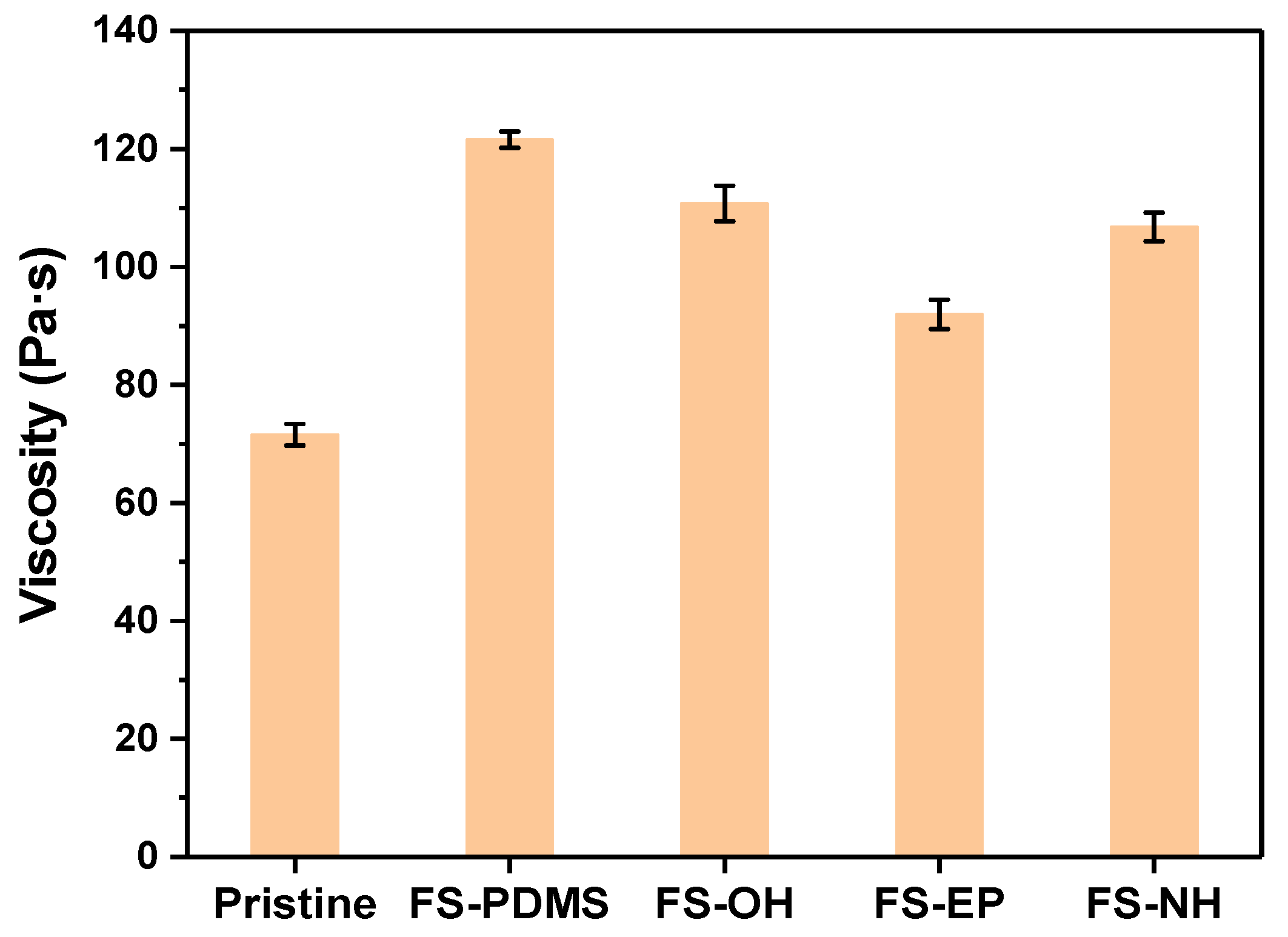 Polymers 13 00469 g009