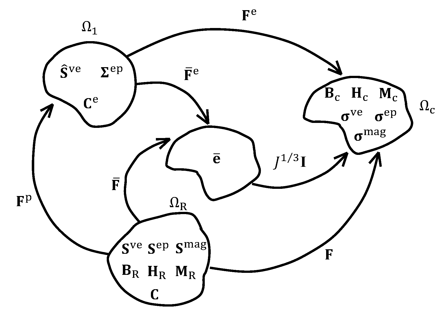 Polymers 13 00472 g002 Polymers 13 00472 g002
