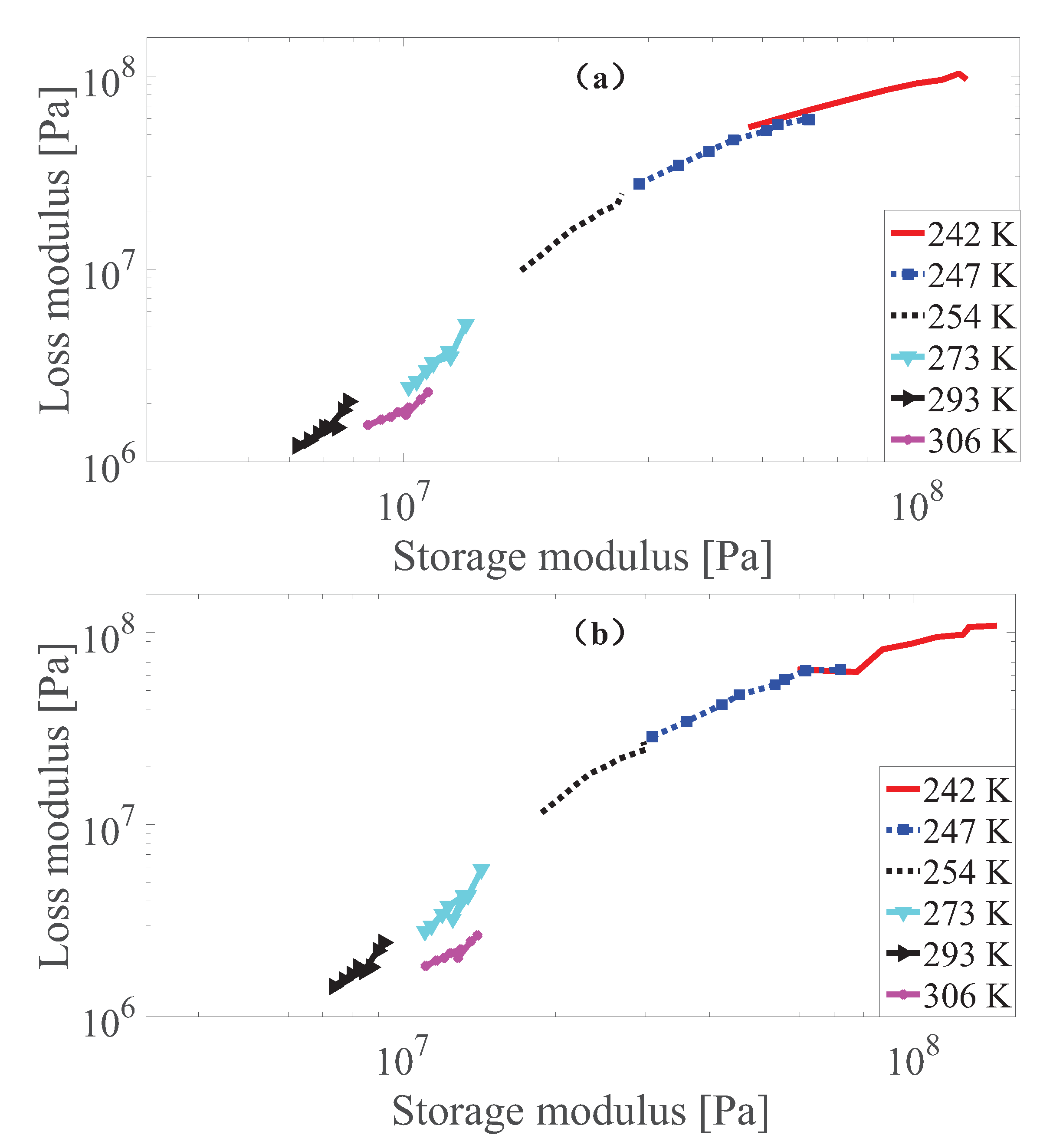 Polymers 13 00472 g004 Polymers 13 00472 g004