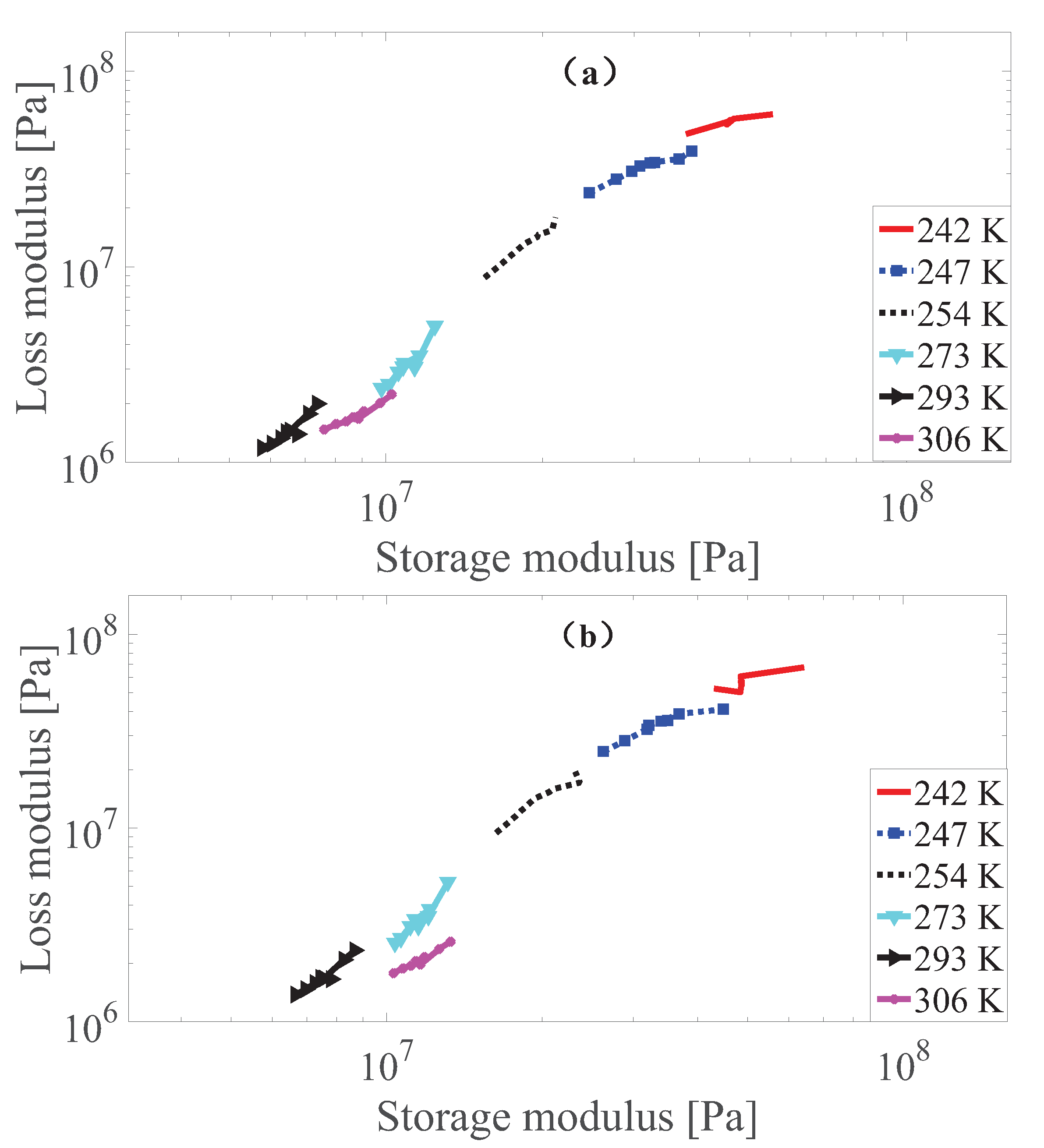 Polymers 13 00472 g005 Polymers 13 00472 g005