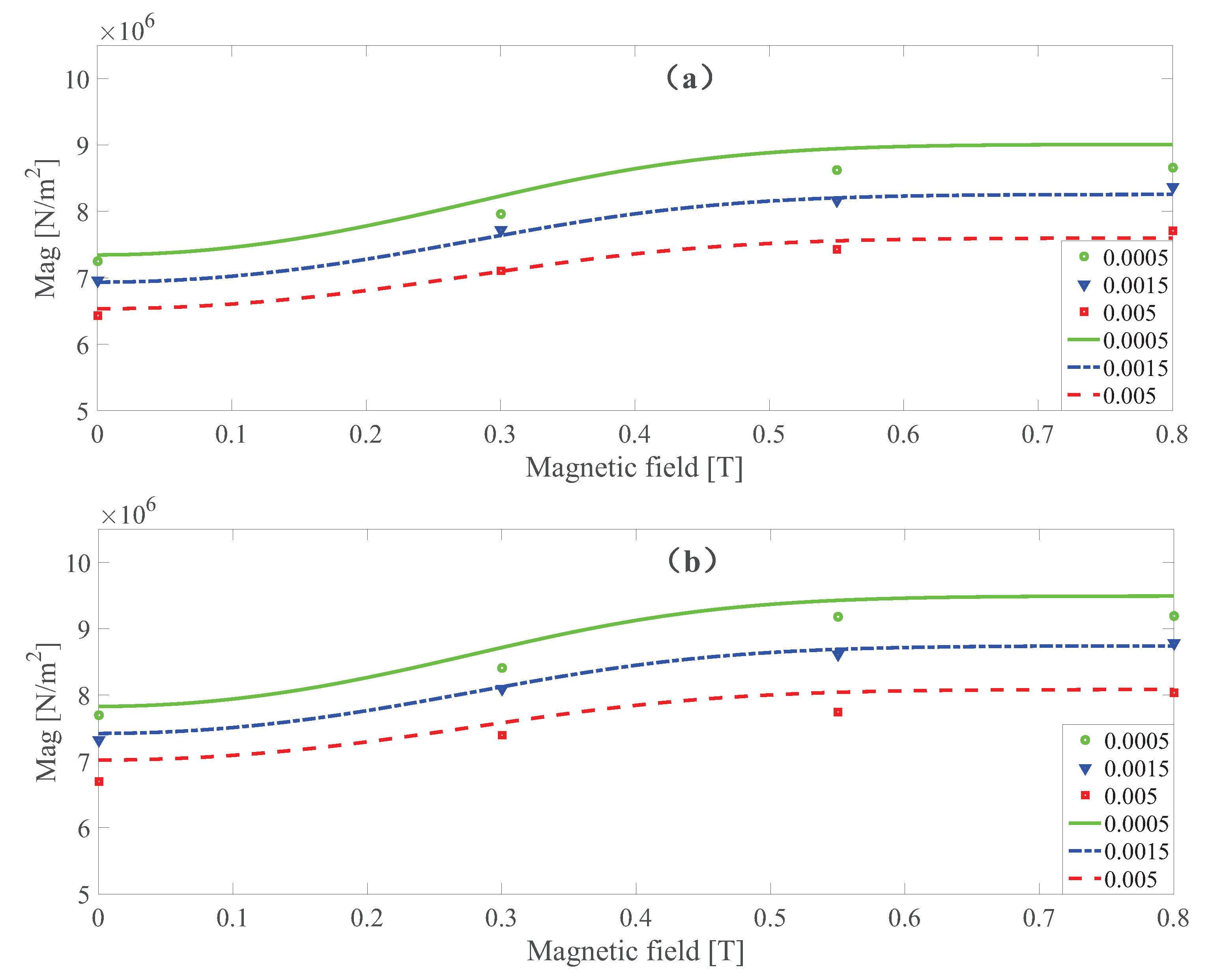 Polymers 13 00472 g009 Polymers 13 00472 g009