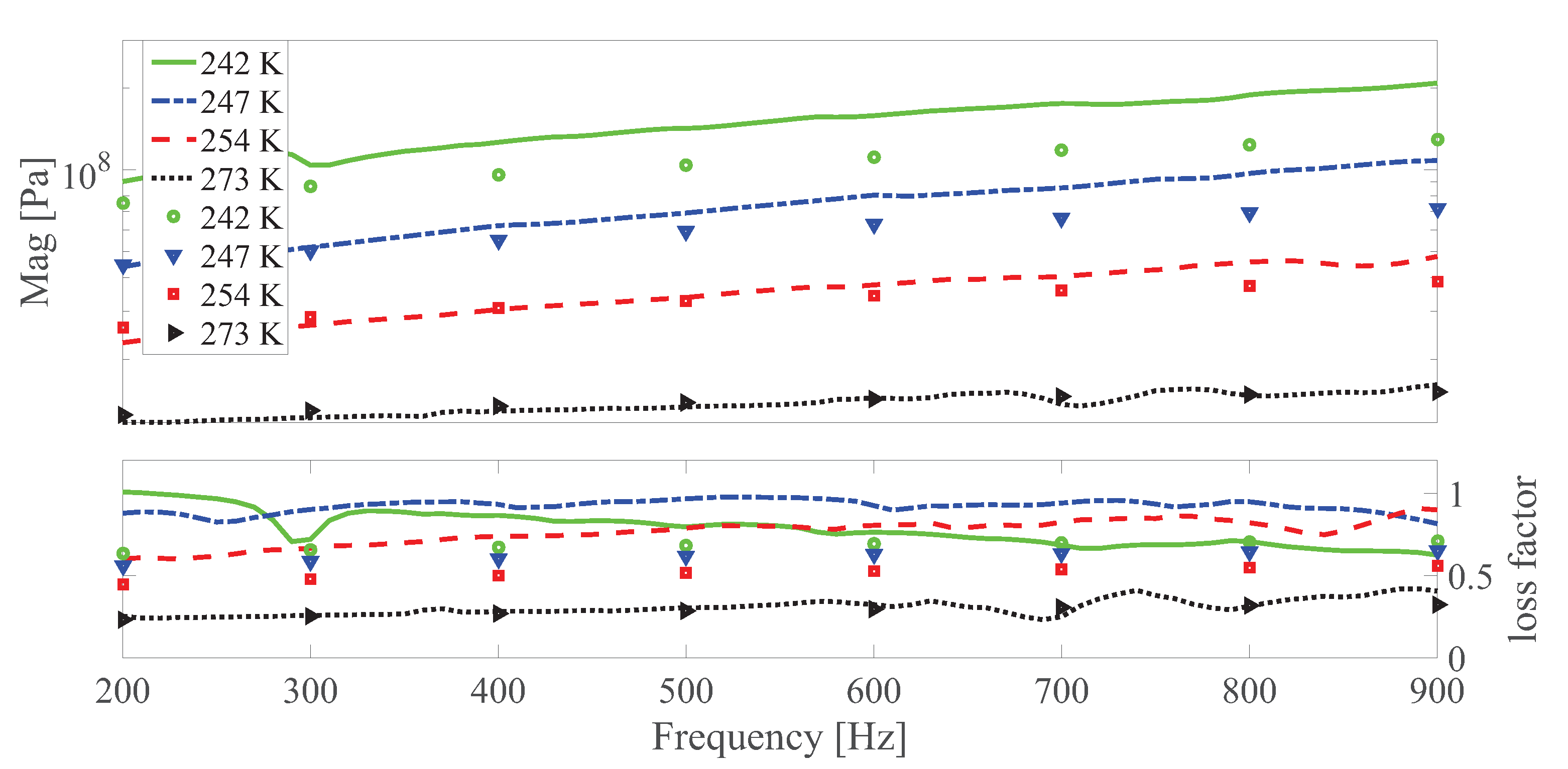 Polymers 13 00472 g011 Polymers 13 00472 g011
