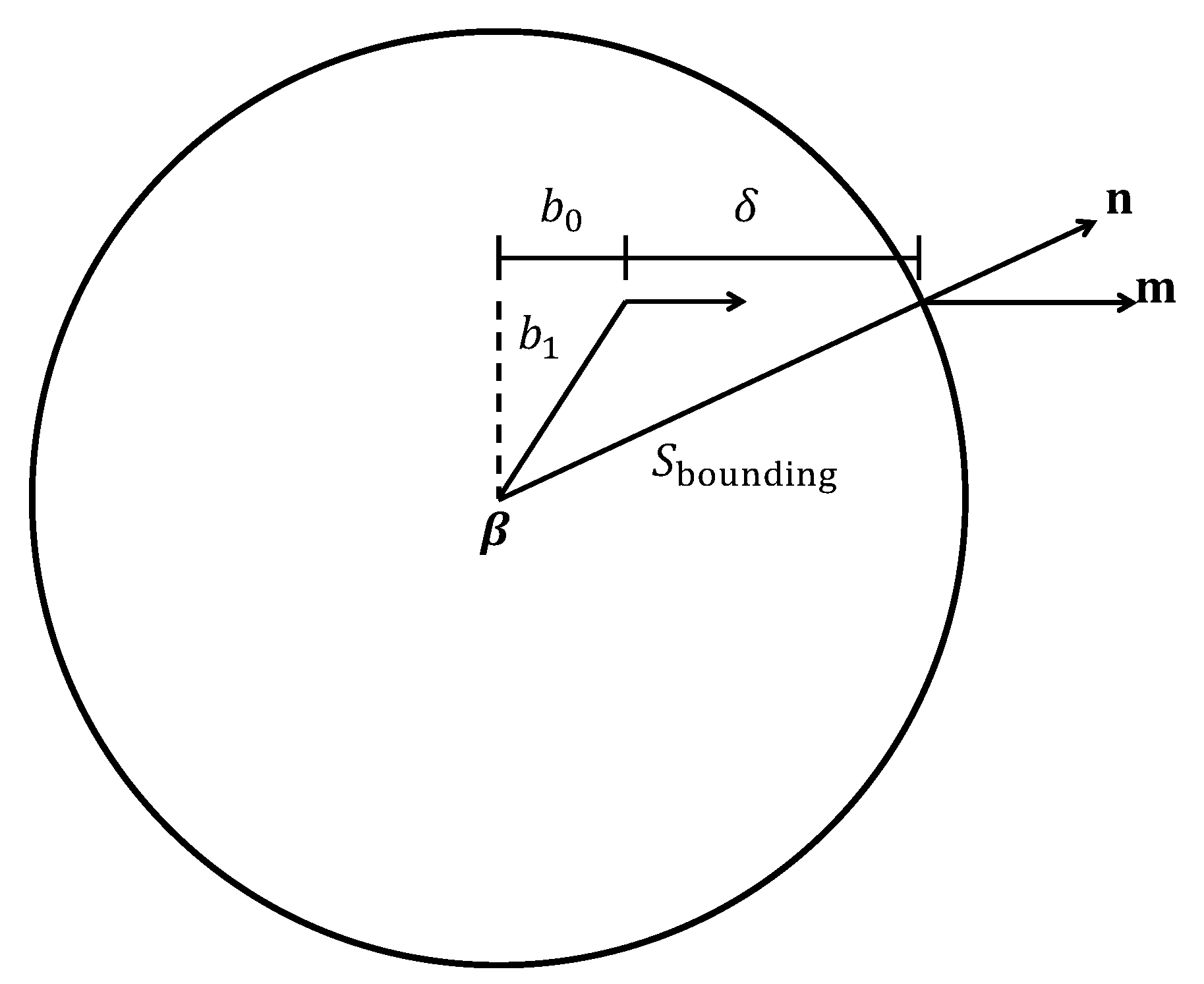 Polymers 13 00472 g0a1 Polymers 13 00472 g0a1