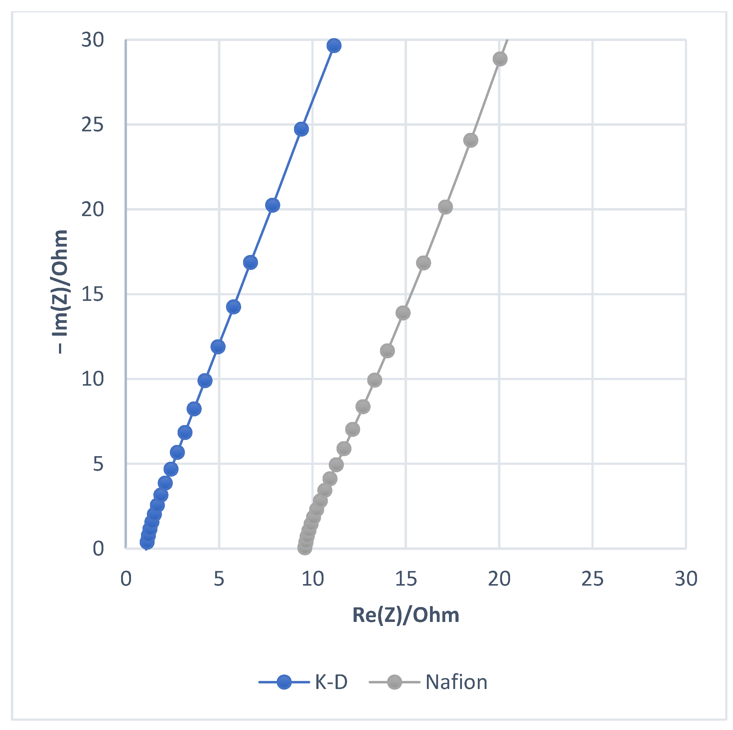 Polymers 13 00475 g002 Polymers 13 00475 g002