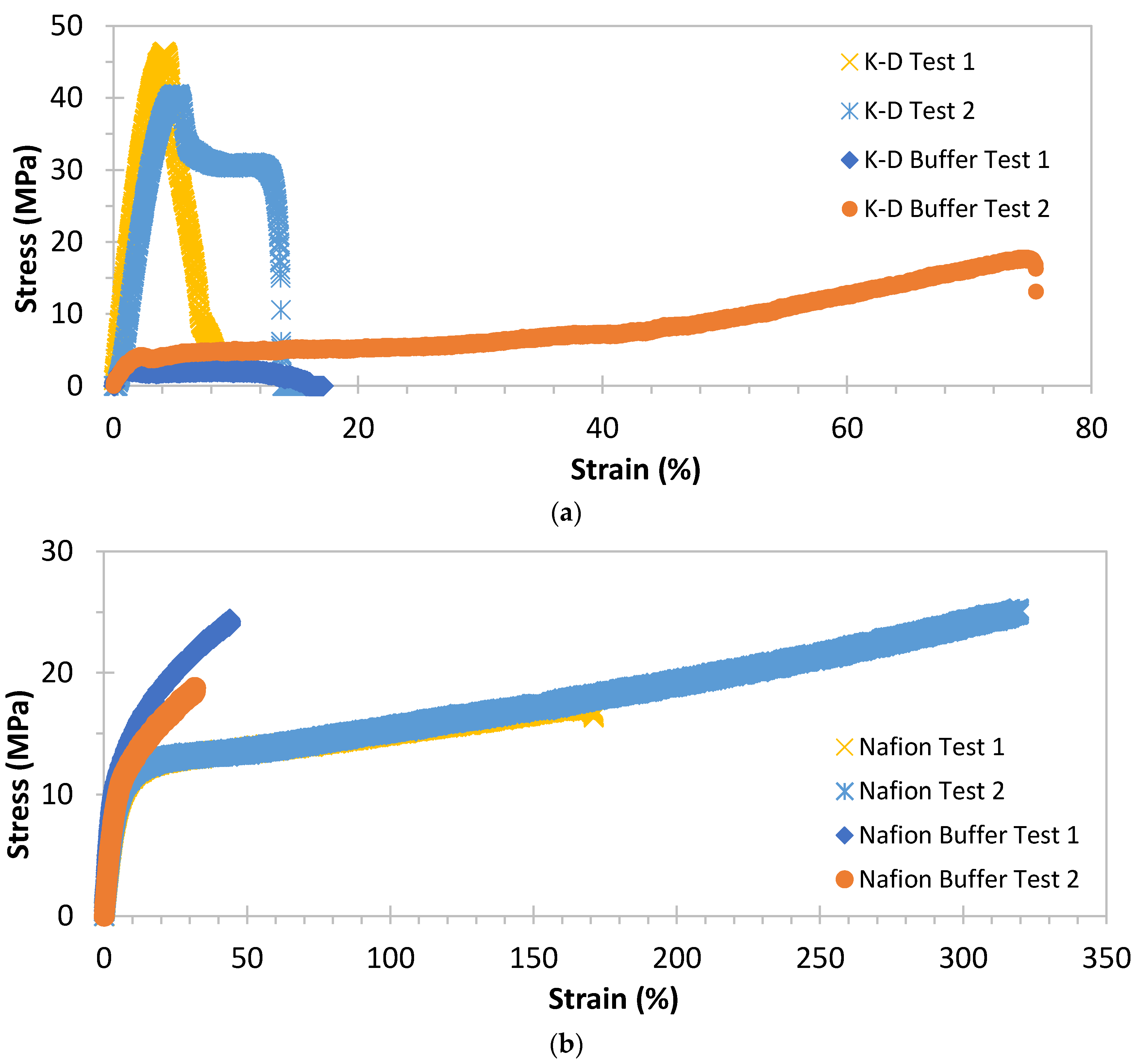Polymers 13 00475 g003 Polymers 13 00475 g003