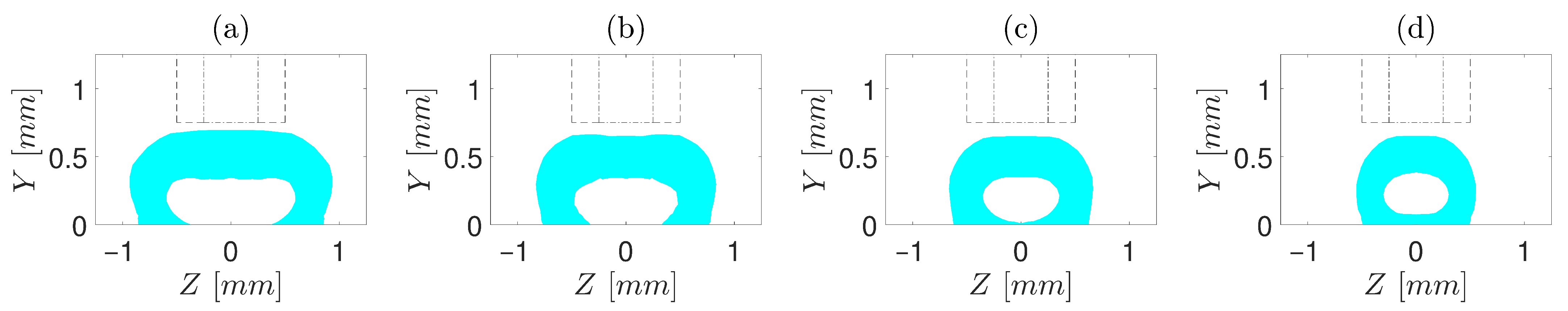 Polymers 13 00476 g005