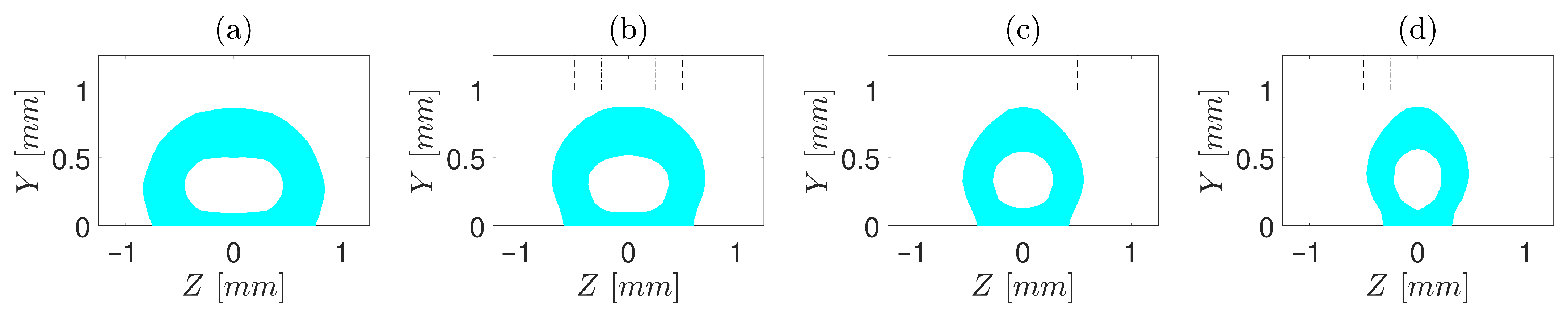 Polymers 13 00476 g006