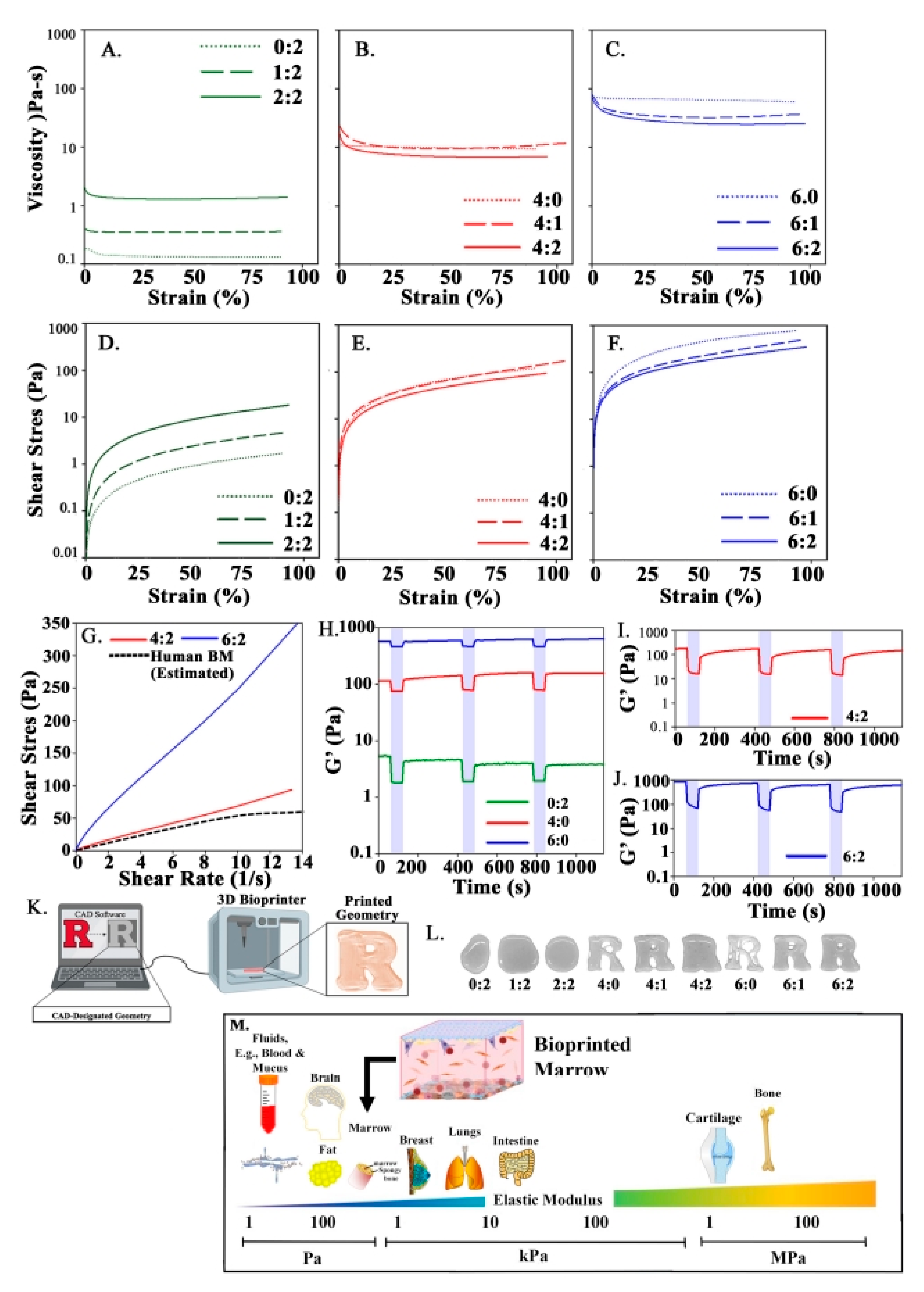 Polymers 13 00480 g001 Polymers 13 00480 g001