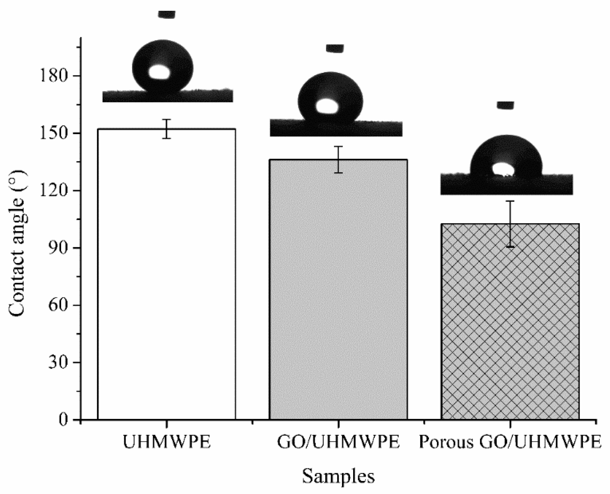 Polymers 13 00482 g007