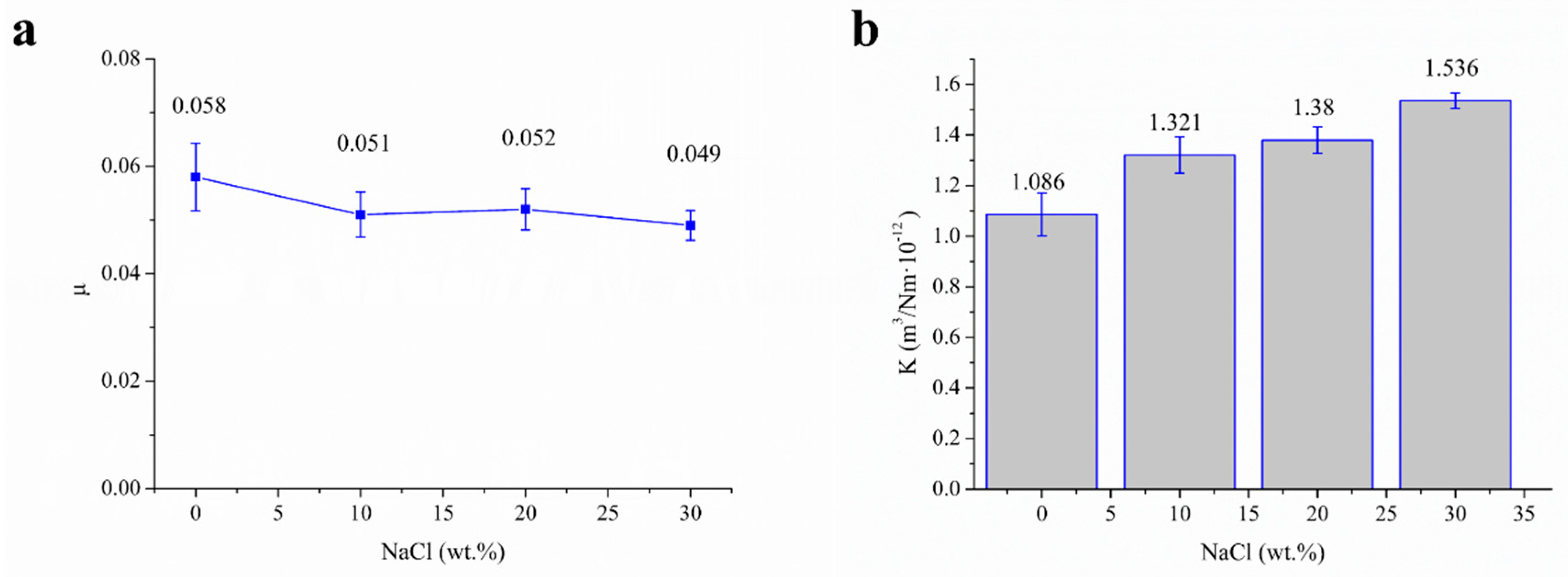 Polymers 13 00482 g009