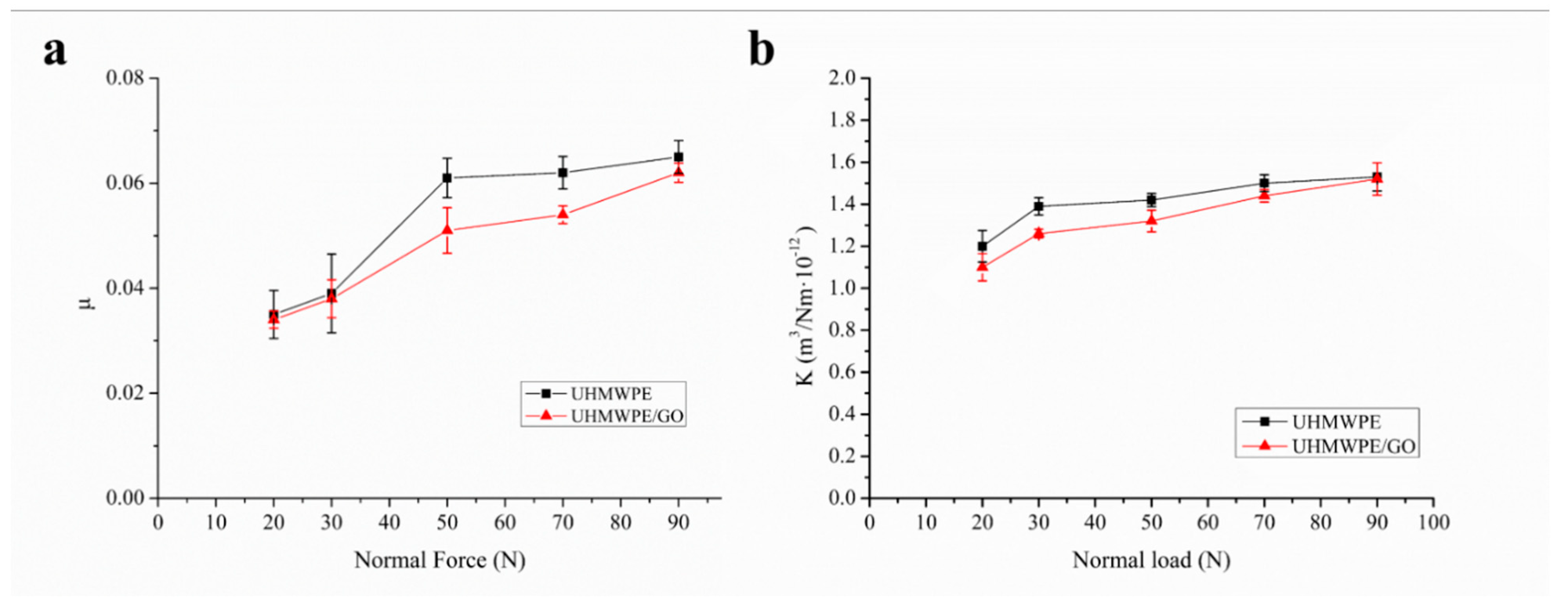 Polymers 13 00482 g010
