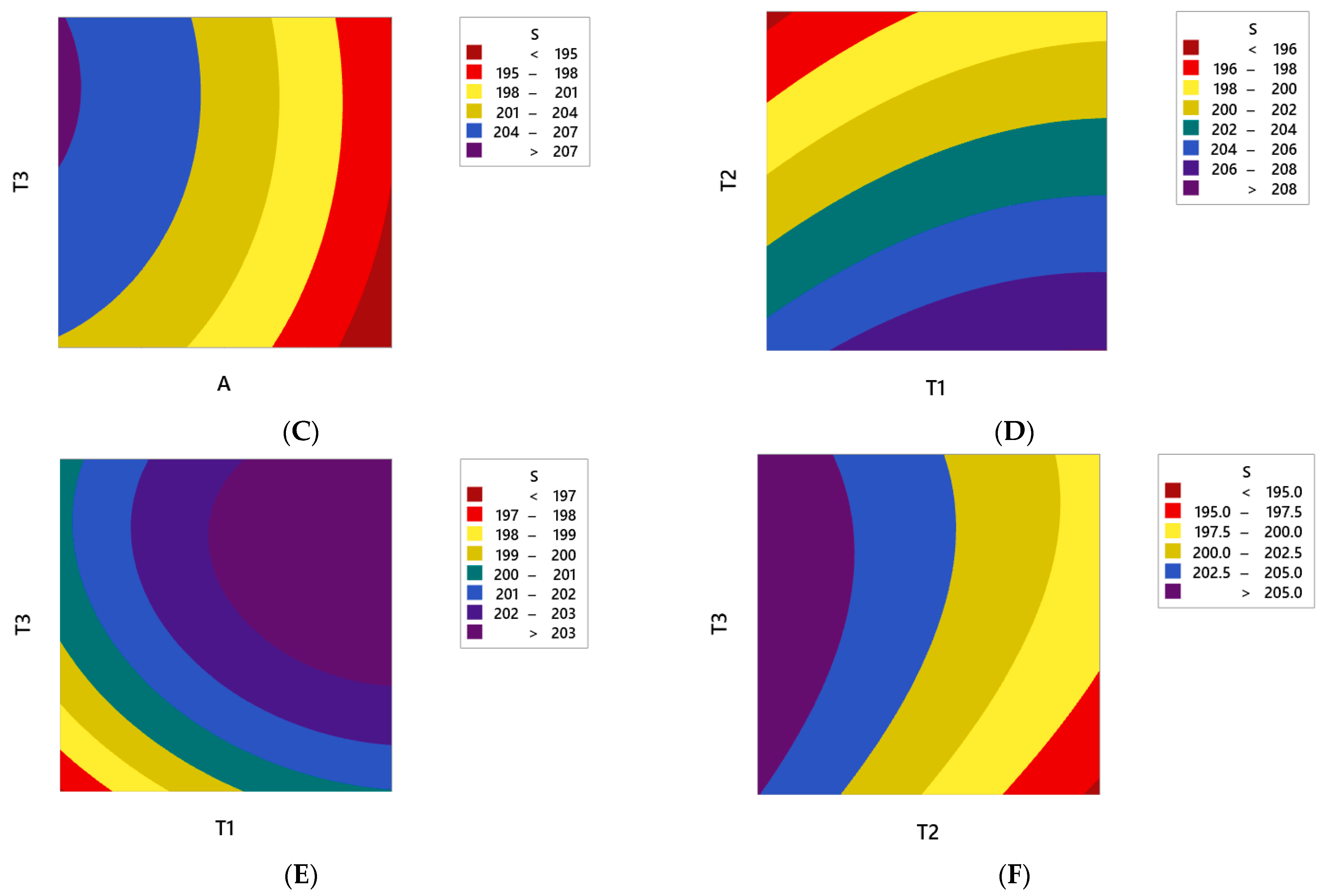 Polymers 13 00483 g009b 550