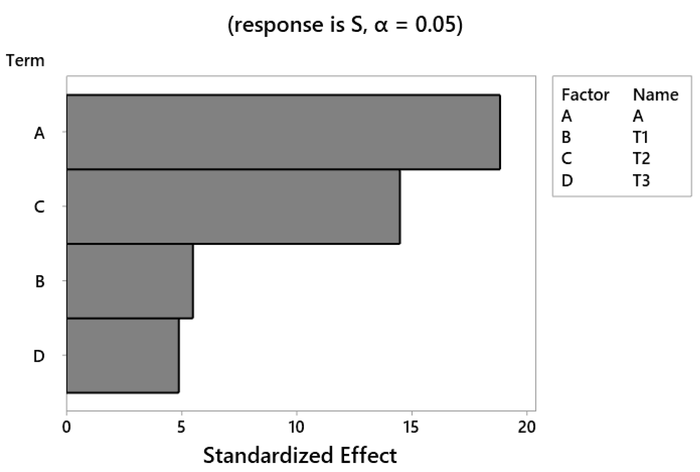 Polymers 13 00483 g010 550
